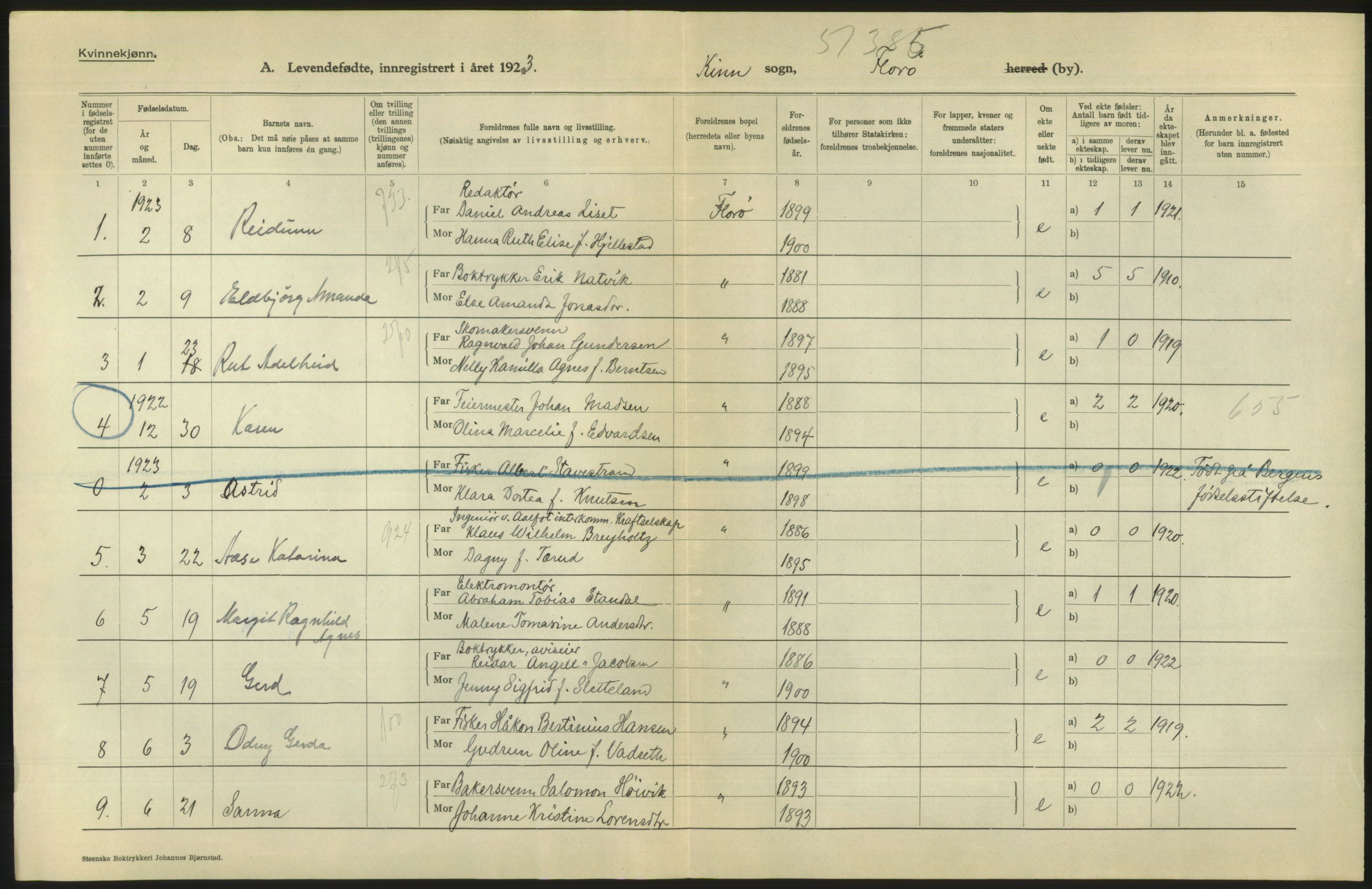 Statistisk sentralbyrå, Sosiodemografiske emner, Befolkning, AV/RA-S-2228/D/Df/Dfc/Dfcc/L0032: Florø by: Levendefødte menn og kvinner, gifte, døde, dødfødte., 1923, p. 26