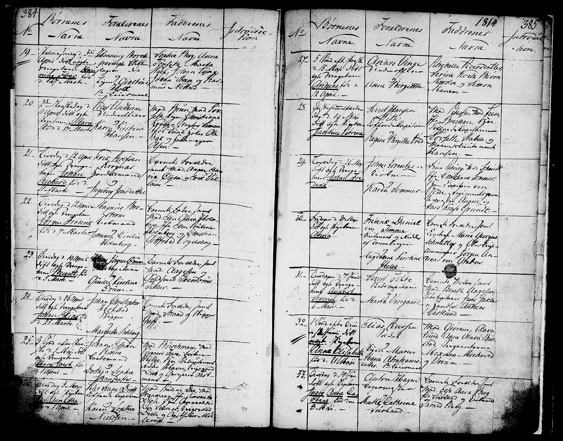 Ministerialprotokoller, klokkerbøker og fødselsregistre - Sør-Trøndelag, SAT/A-1456/602/L0104: Parish register (official) no. 602A02, 1774-1814, p. 384-385