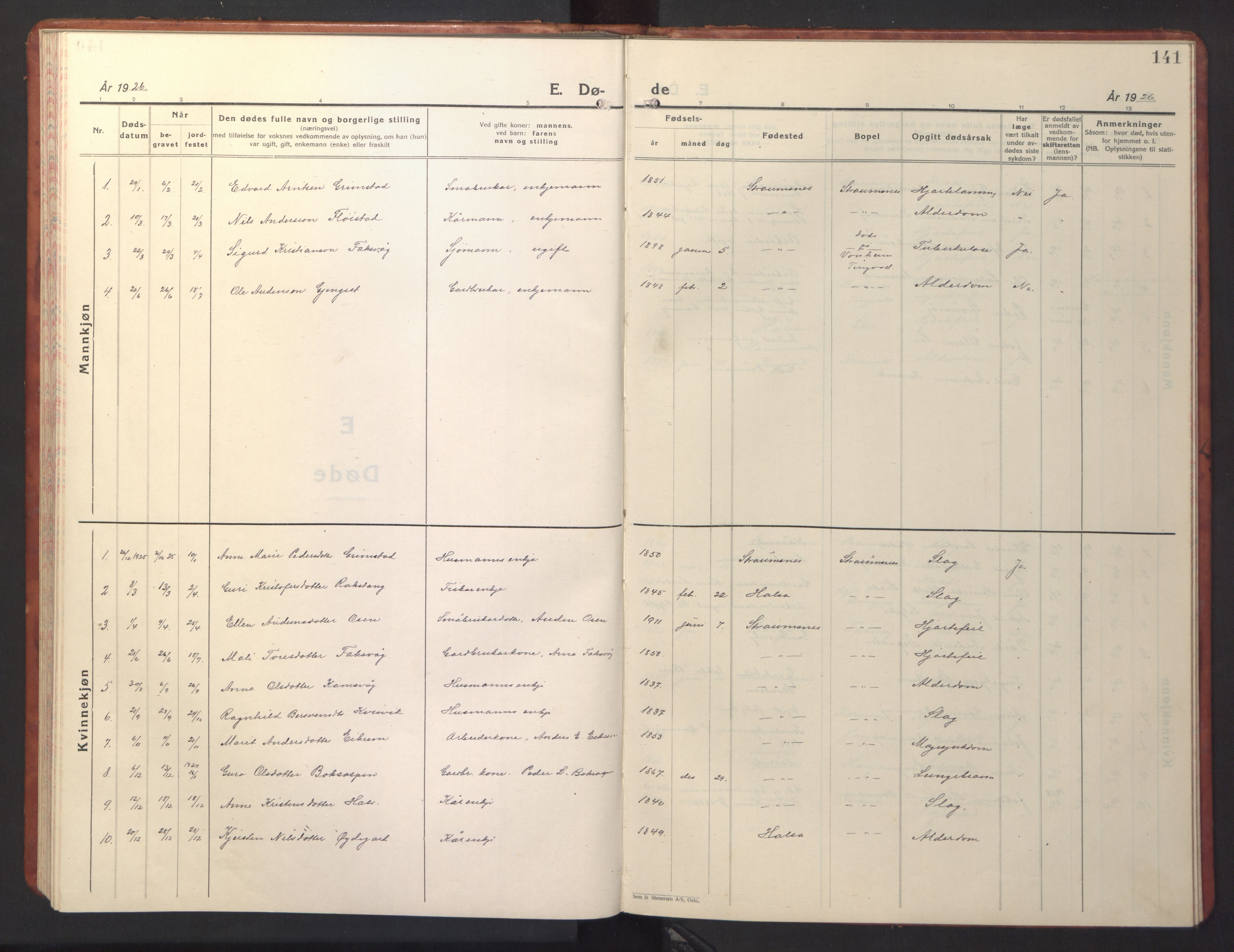 Ministerialprotokoller, klokkerbøker og fødselsregistre - Møre og Romsdal, AV/SAT-A-1454/587/L1002: Parish register (copy) no. 587C02, 1926-1951, p. 141