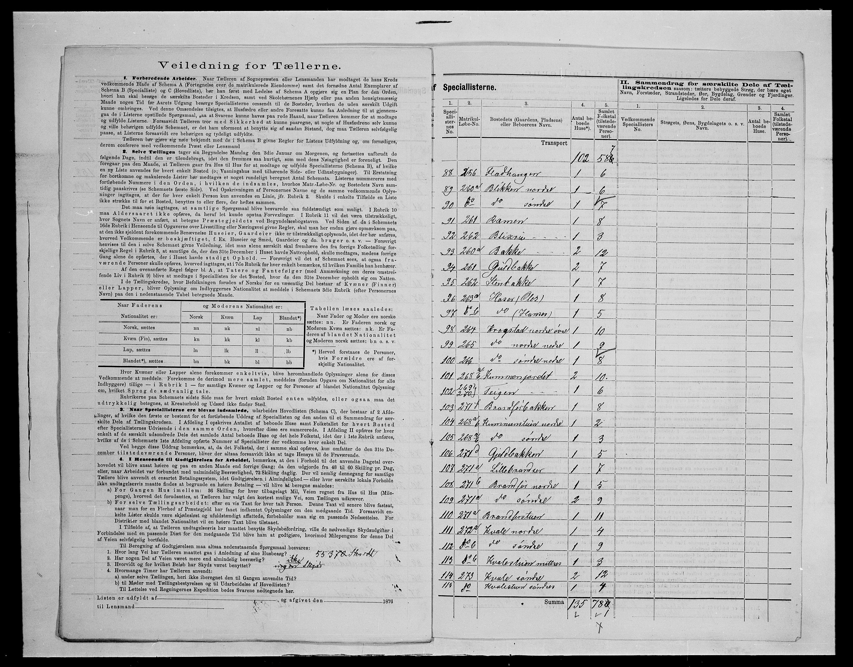 SAH, 1875 census for 0513P Skjåk, 1875, p. 18