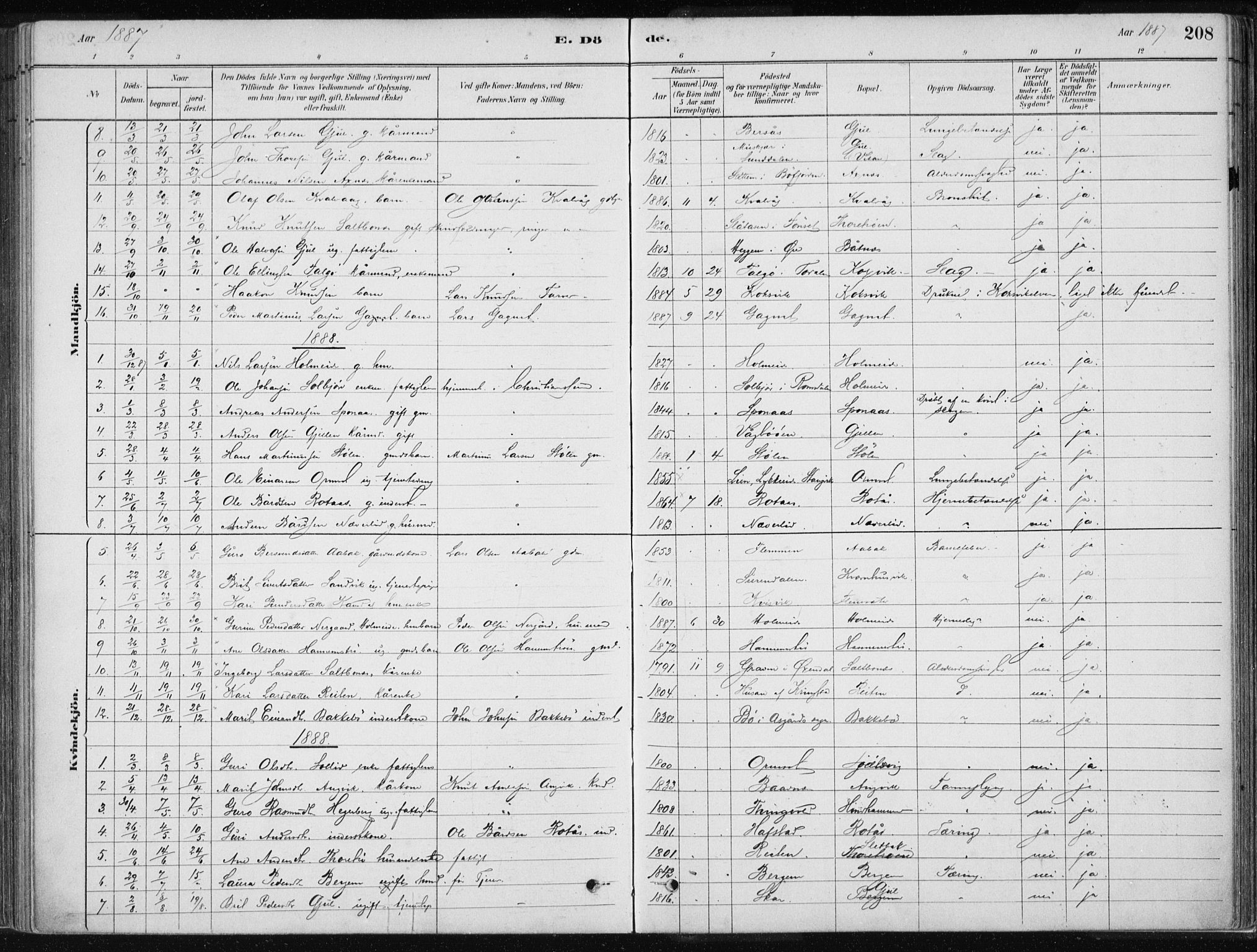 Ministerialprotokoller, klokkerbøker og fødselsregistre - Møre og Romsdal, AV/SAT-A-1454/586/L0987: Parish register (official) no. 586A13, 1879-1892, p. 208