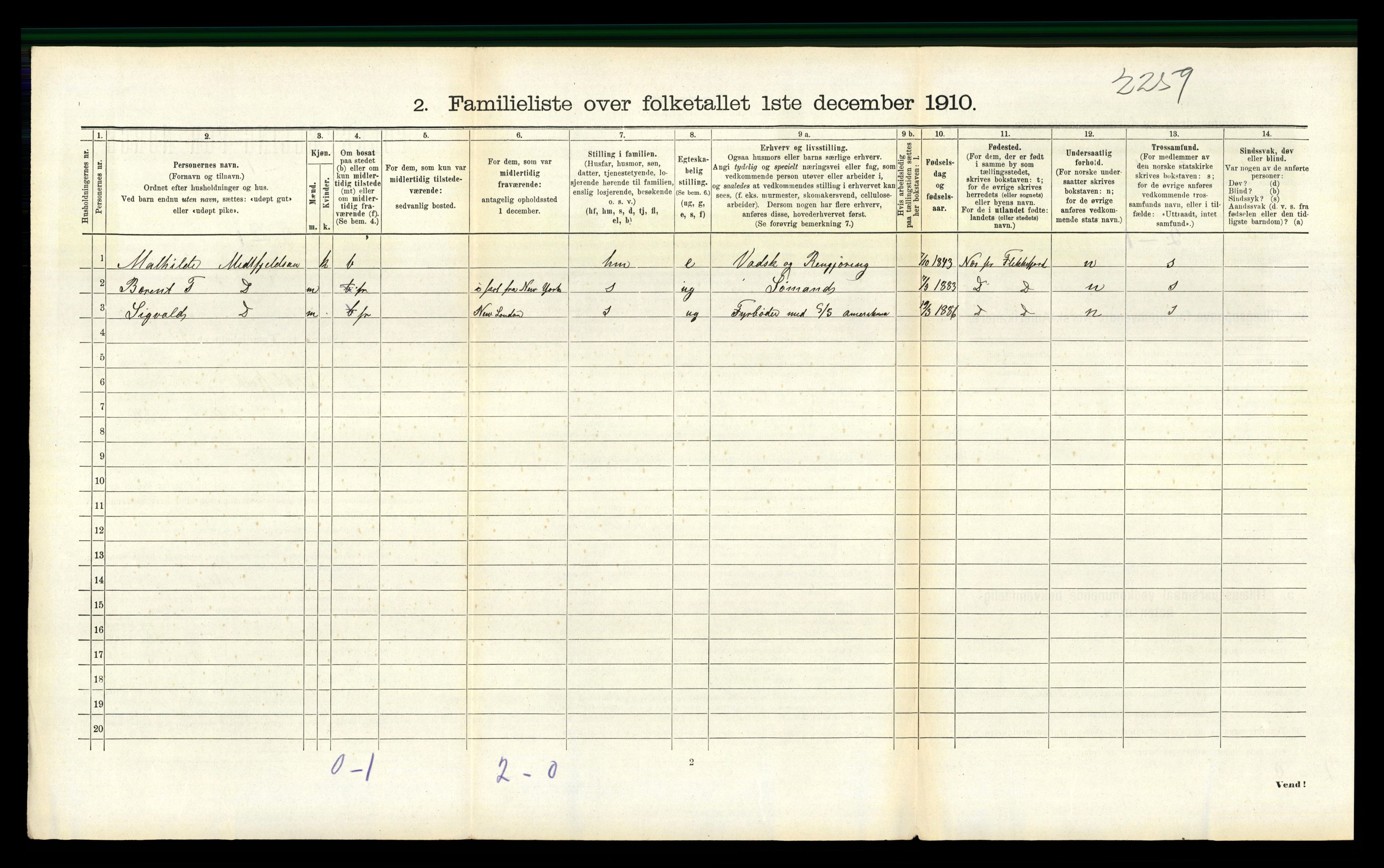 RA, 1910 census for Flekkefjord, 1910, p. 1499