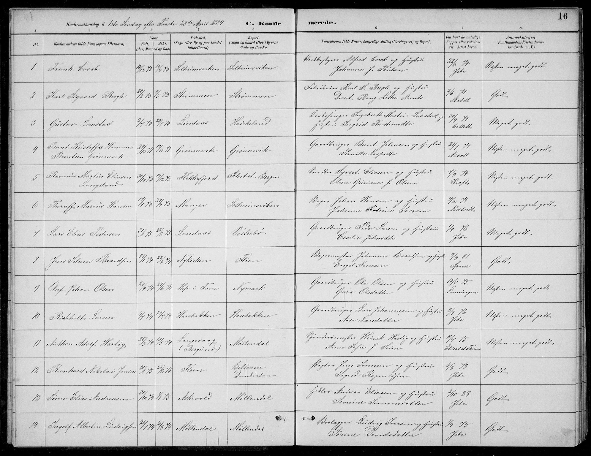 Årstad Sokneprestembete, SAB/A-79301/H/Hab/L0011: Parish register (copy) no. B 1, 1886-1901, p. 16
