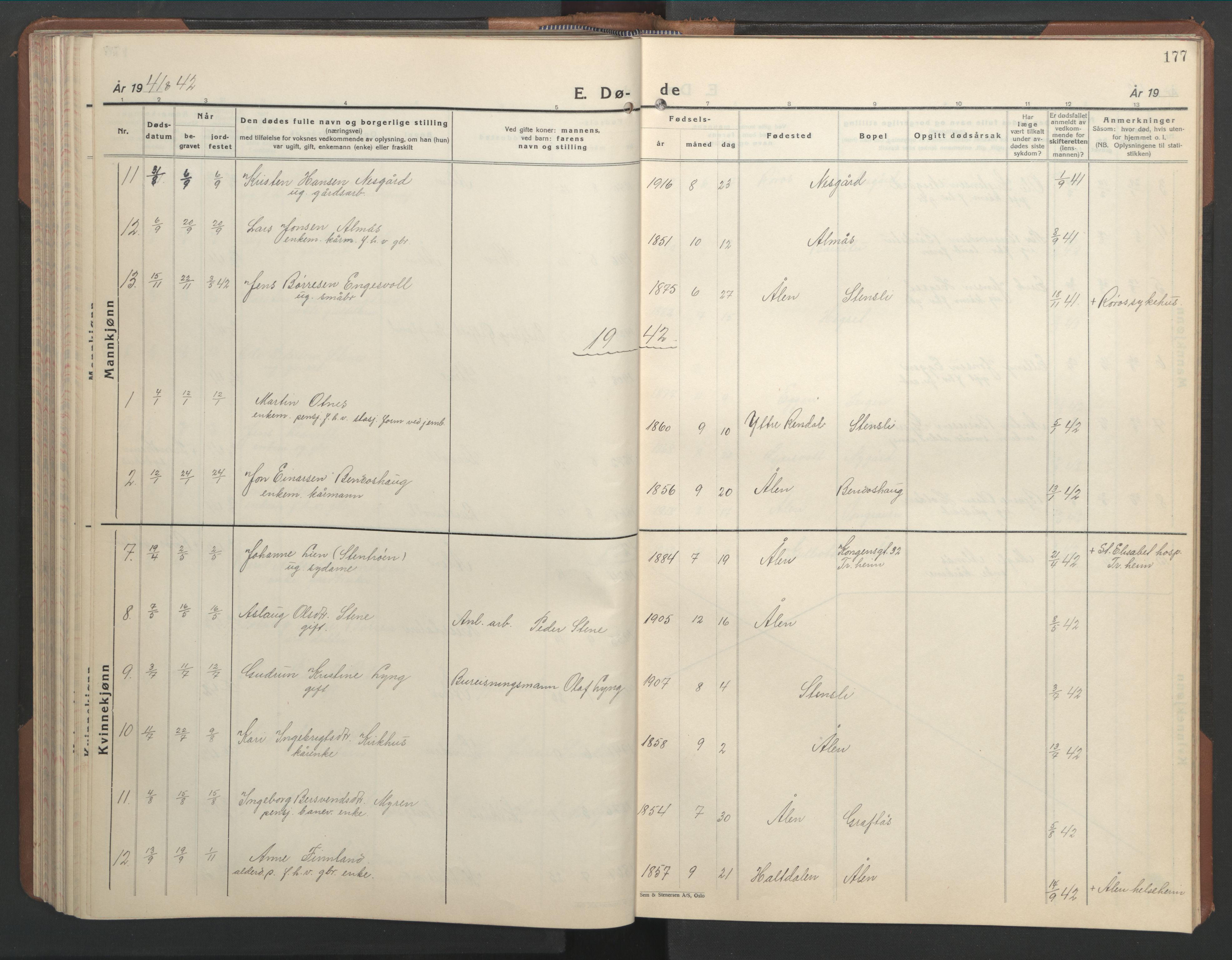Ministerialprotokoller, klokkerbøker og fødselsregistre - Sør-Trøndelag, SAT/A-1456/686/L0986: Parish register (copy) no. 686C02, 1933-1950, p. 177