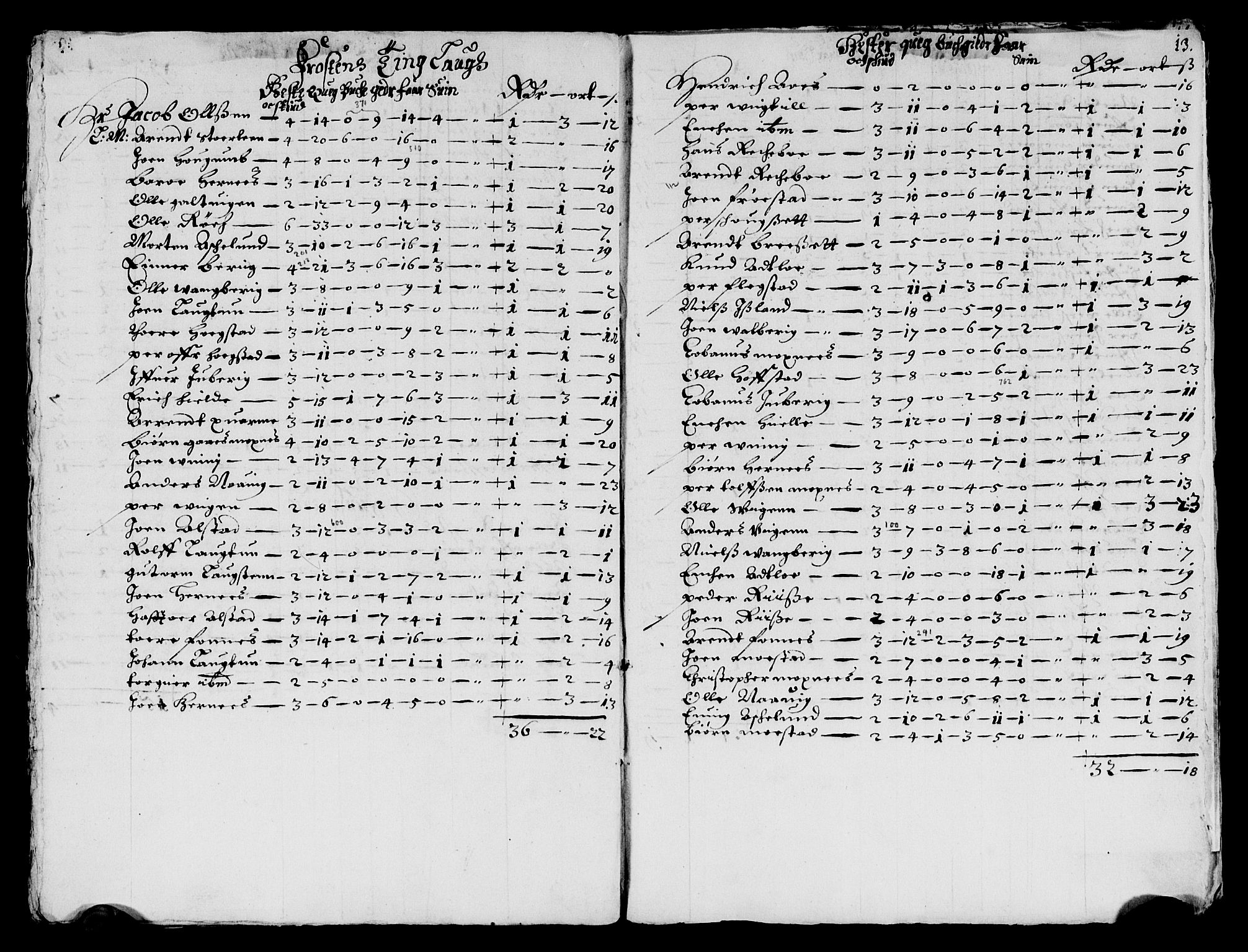 Rentekammeret inntil 1814, Reviderte regnskaper, Lensregnskaper, AV/RA-EA-5023/R/Rb/Rbw/L0130: Trondheim len, 1657-1658