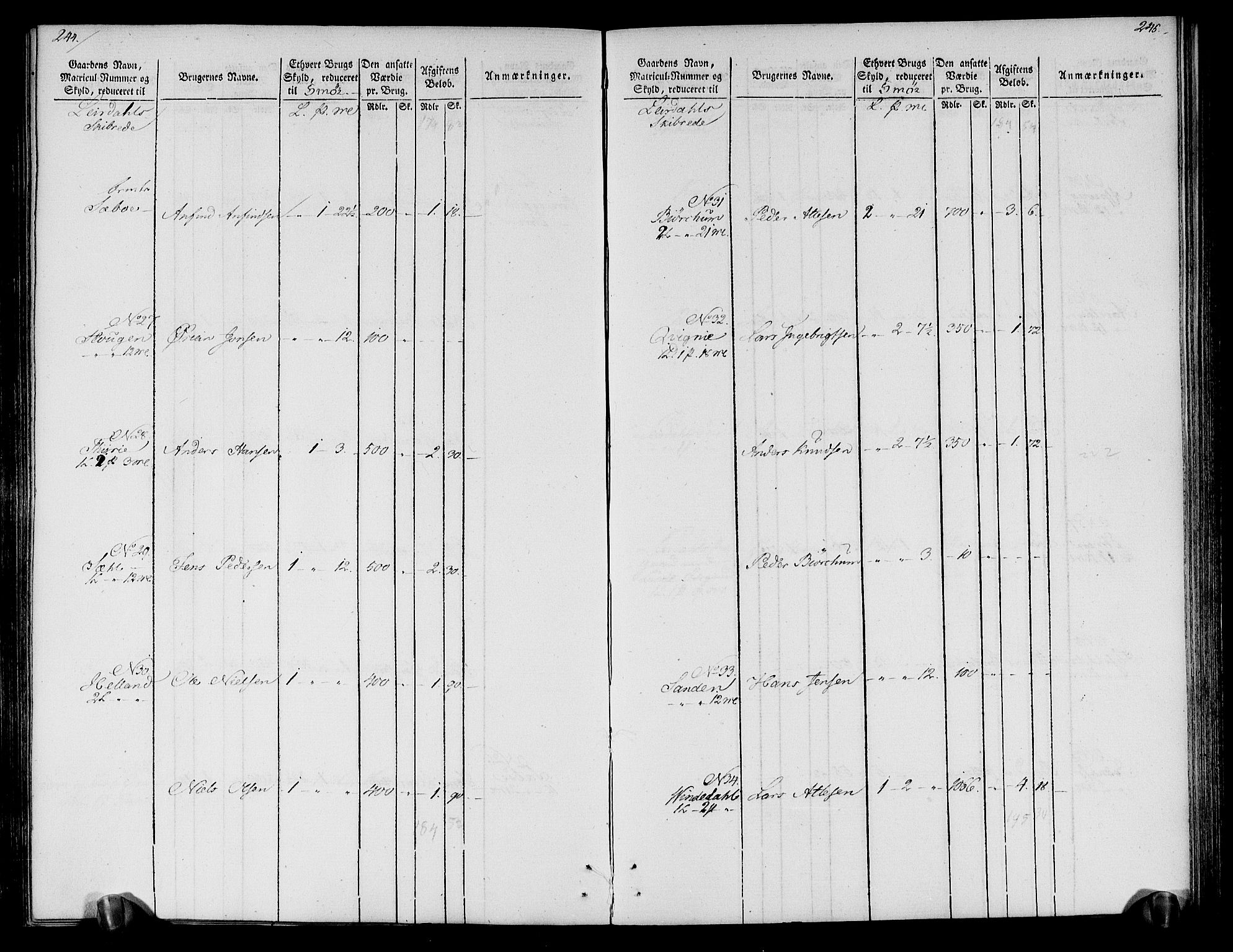 Rentekammeret inntil 1814, Realistisk ordnet avdeling, AV/RA-EA-4070/N/Ne/Nea/L0118: Ytre og Indre Sogn fogderi. Oppebørselsregister, 1803-1804, p. 127