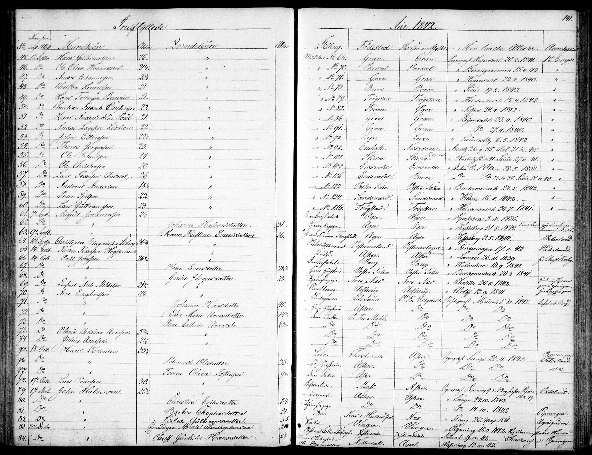 Garnisonsmenigheten Kirkebøker, SAO/A-10846/F/Fa/L0009: Parish register (official) no. 9, 1842-1859, p. 141