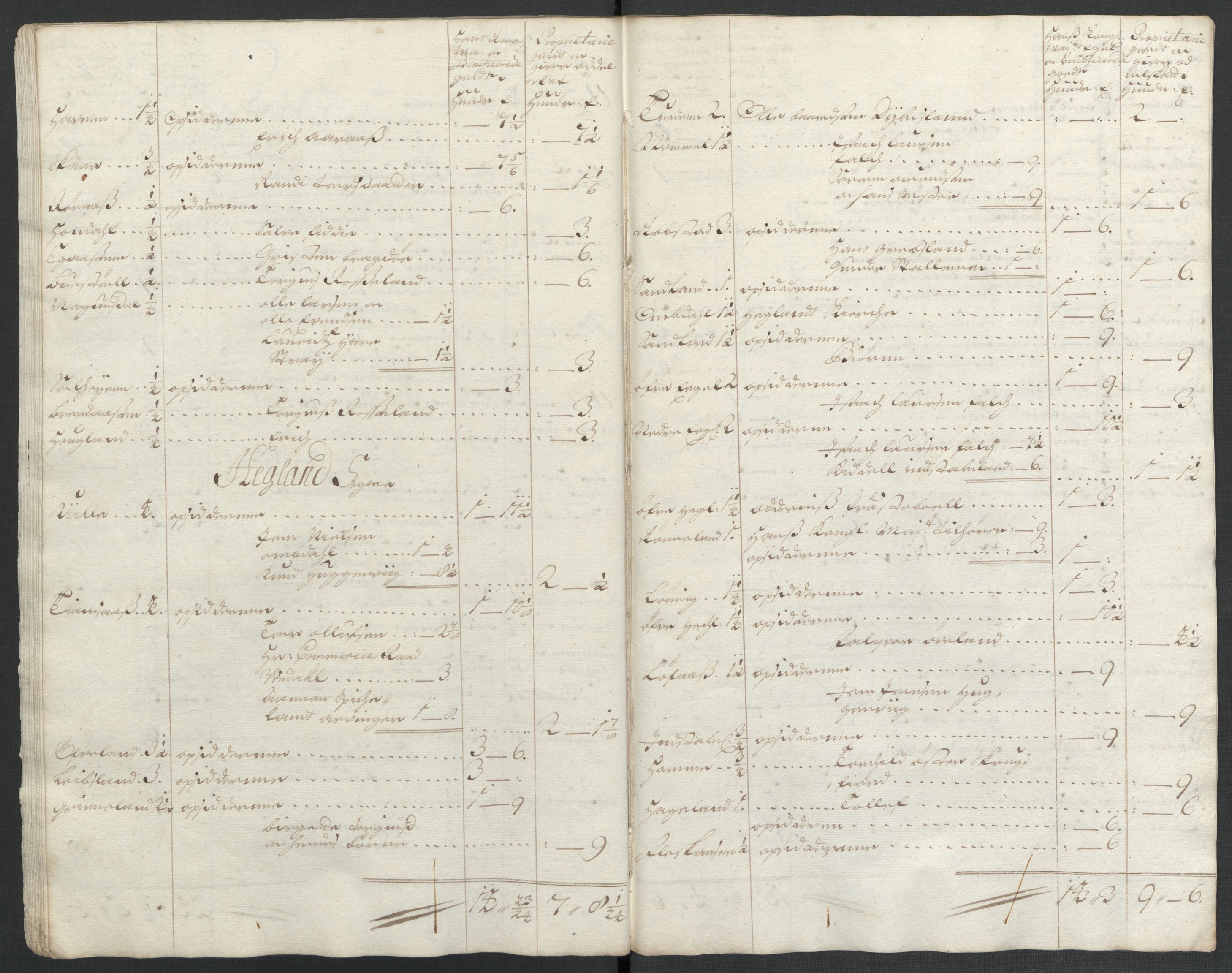 Rentekammeret inntil 1814, Reviderte regnskaper, Fogderegnskap, AV/RA-EA-4092/R43/L2546: Fogderegnskap Lista og Mandal, 1696-1697, p. 162