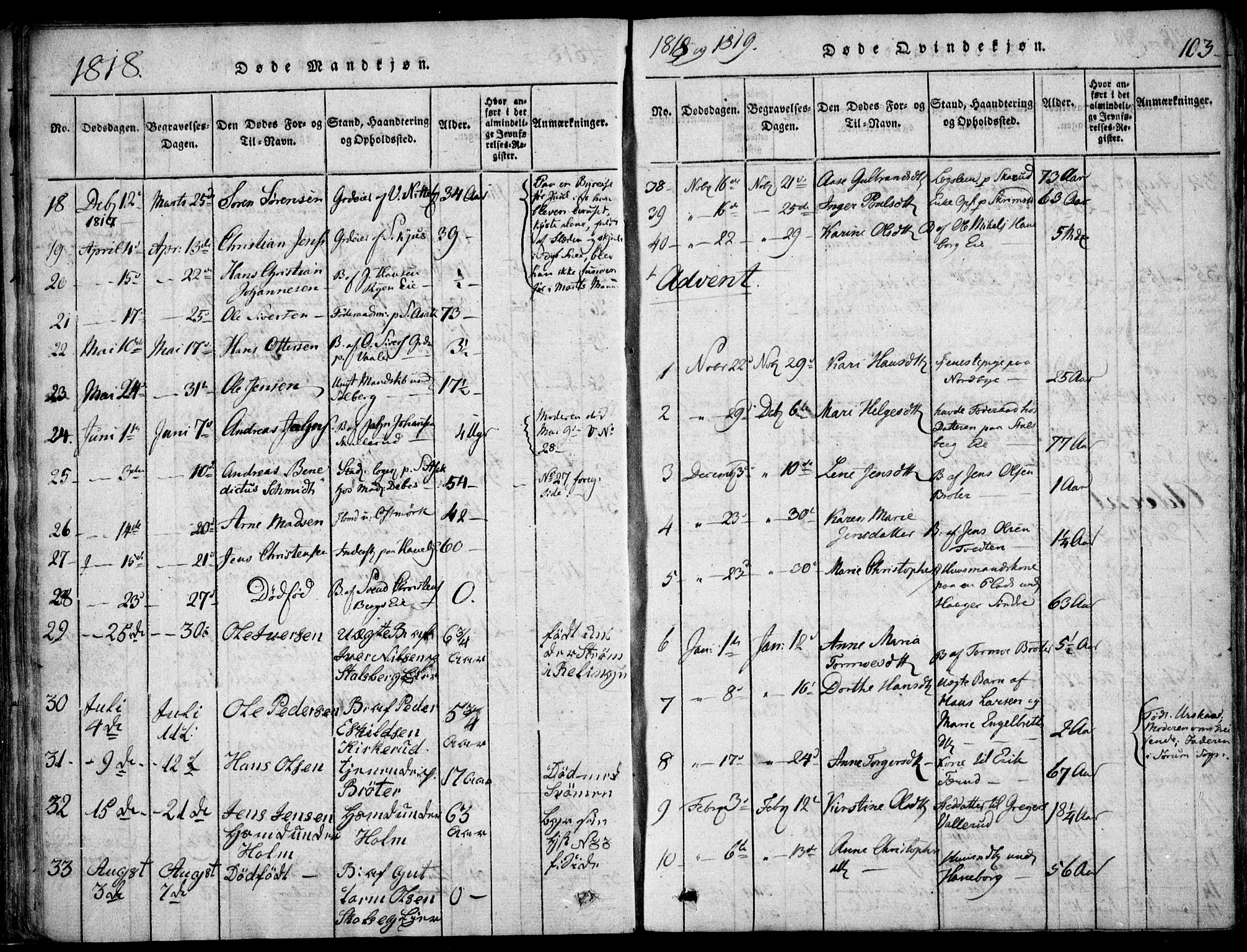 Skedsmo prestekontor Kirkebøker, SAO/A-10033a/F/Fa/L0008: Parish register (official) no. I 8, 1815-1829, p. 103