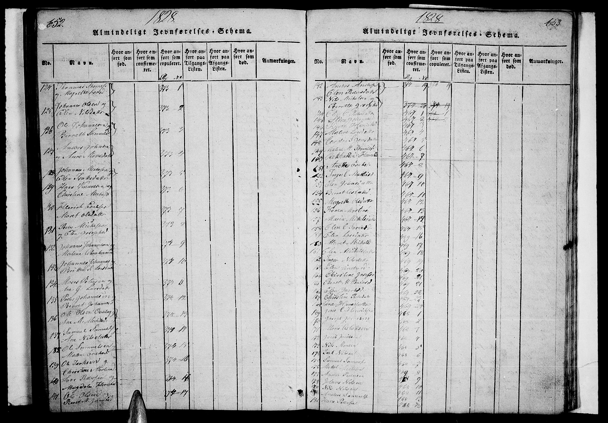 Lyngen sokneprestembete, AV/SATØ-S-1289/H/He/Heb/L0001klokker: Parish register (copy) no. 1, 1826-1838, p. 652-653