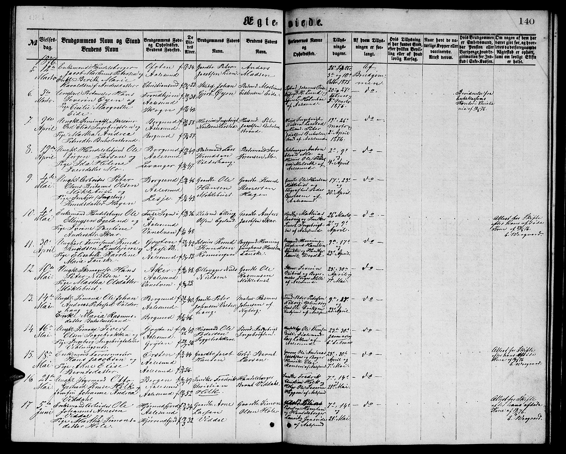 Ministerialprotokoller, klokkerbøker og fødselsregistre - Møre og Romsdal, AV/SAT-A-1454/529/L0465: Parish register (copy) no. 529C02, 1868-1877, p. 140