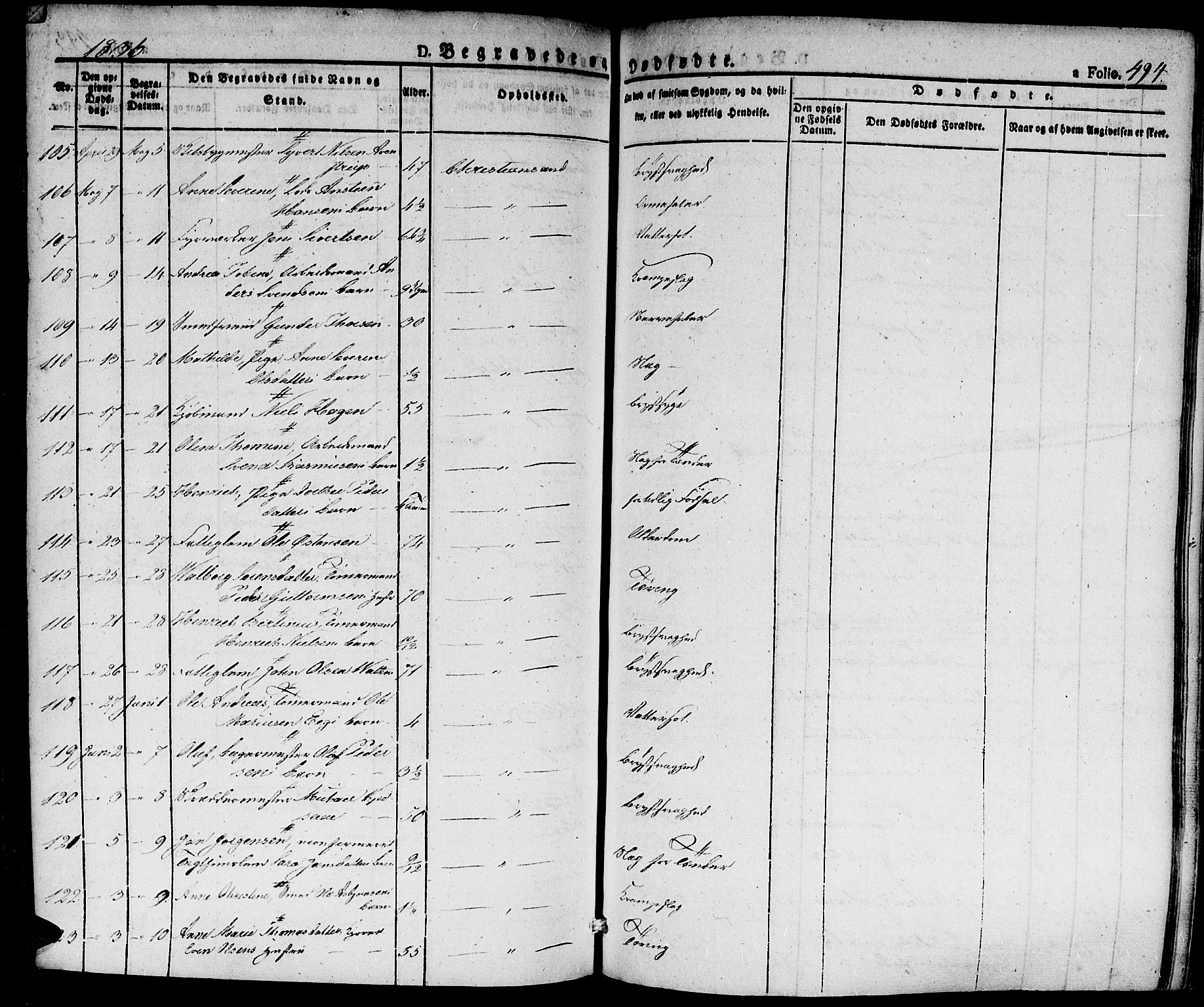 Kristiansand domprosti, SAK/1112-0006/F/Fa/L0011: Parish register (official) no. A 11, 1827-1841, p. 494