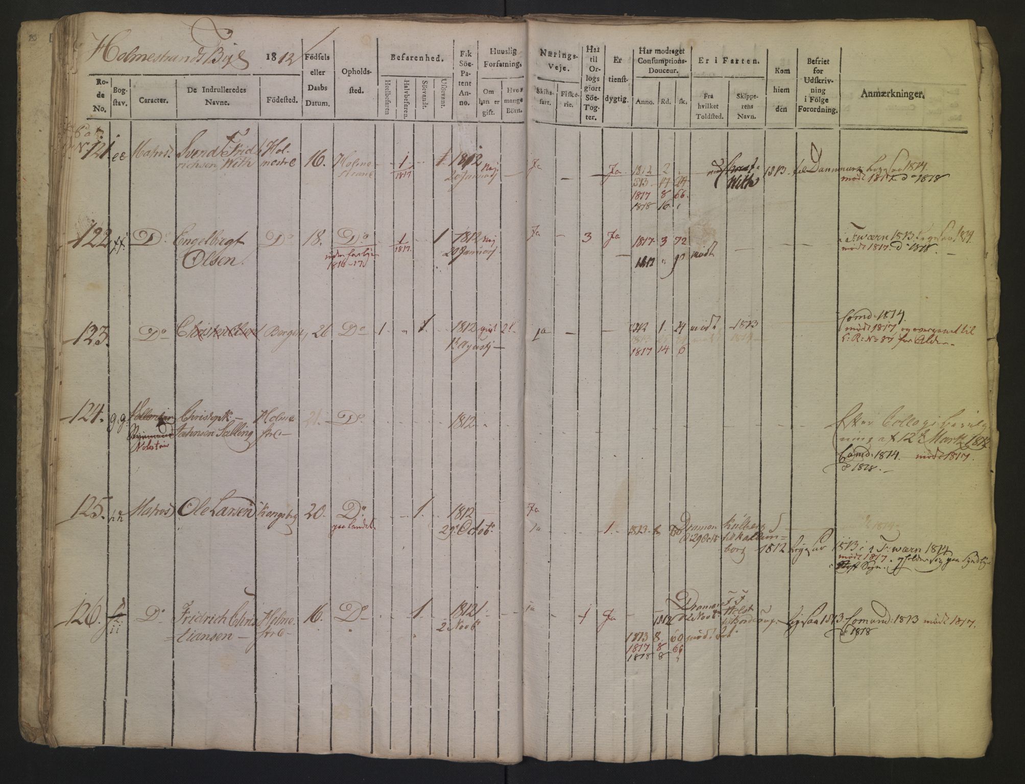 Holmestrand innrulleringskontor, AV/SAKO-A-1151/F/Fa/L0001/0002: Hovedrulle / Hovedrulle, 1812, p. 23