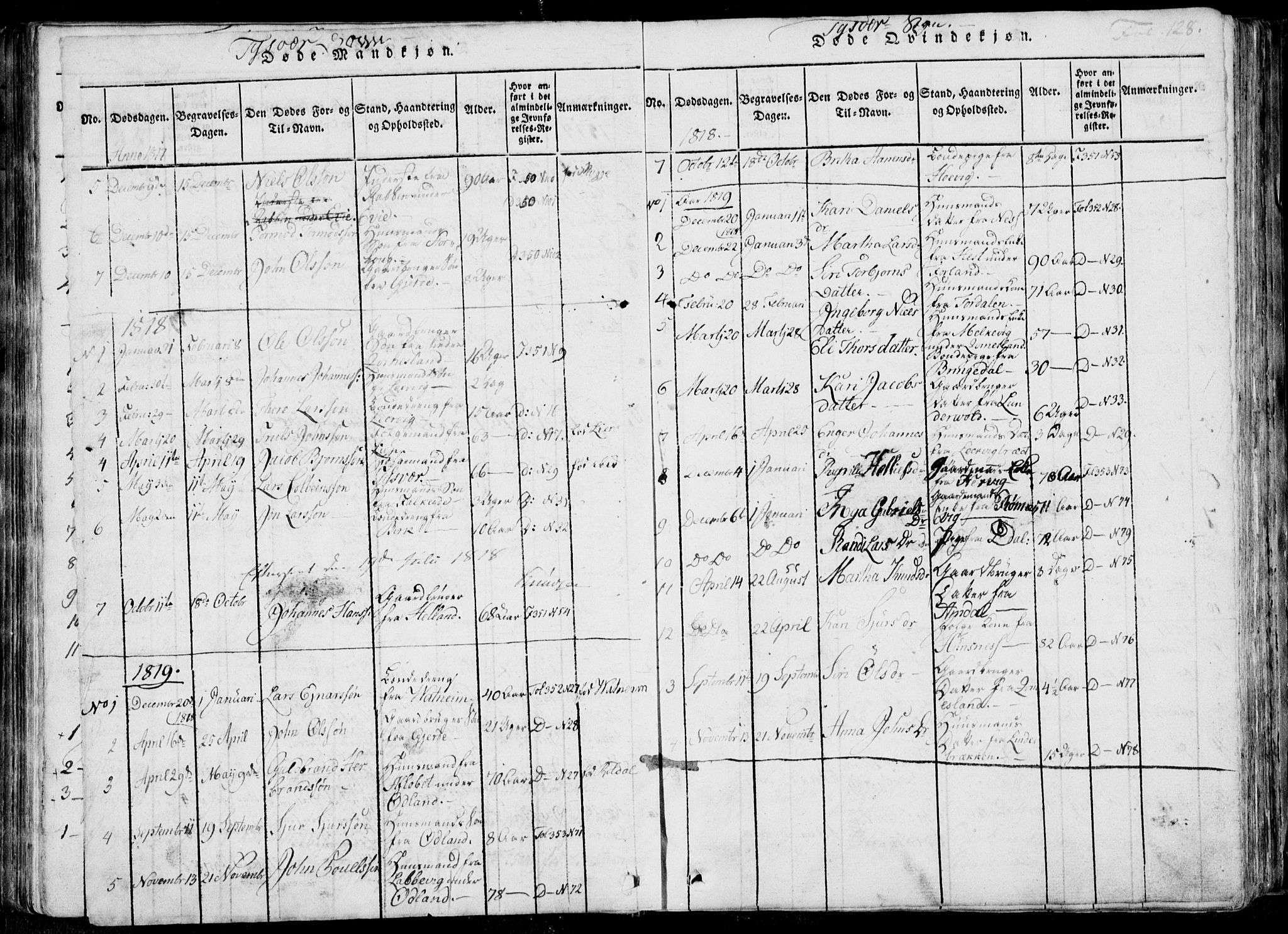 Skjold sokneprestkontor, SAST/A-101847/H/Ha/Haa/L0004: Parish register (official) no. A 4 /1, 1815-1830, p. 128