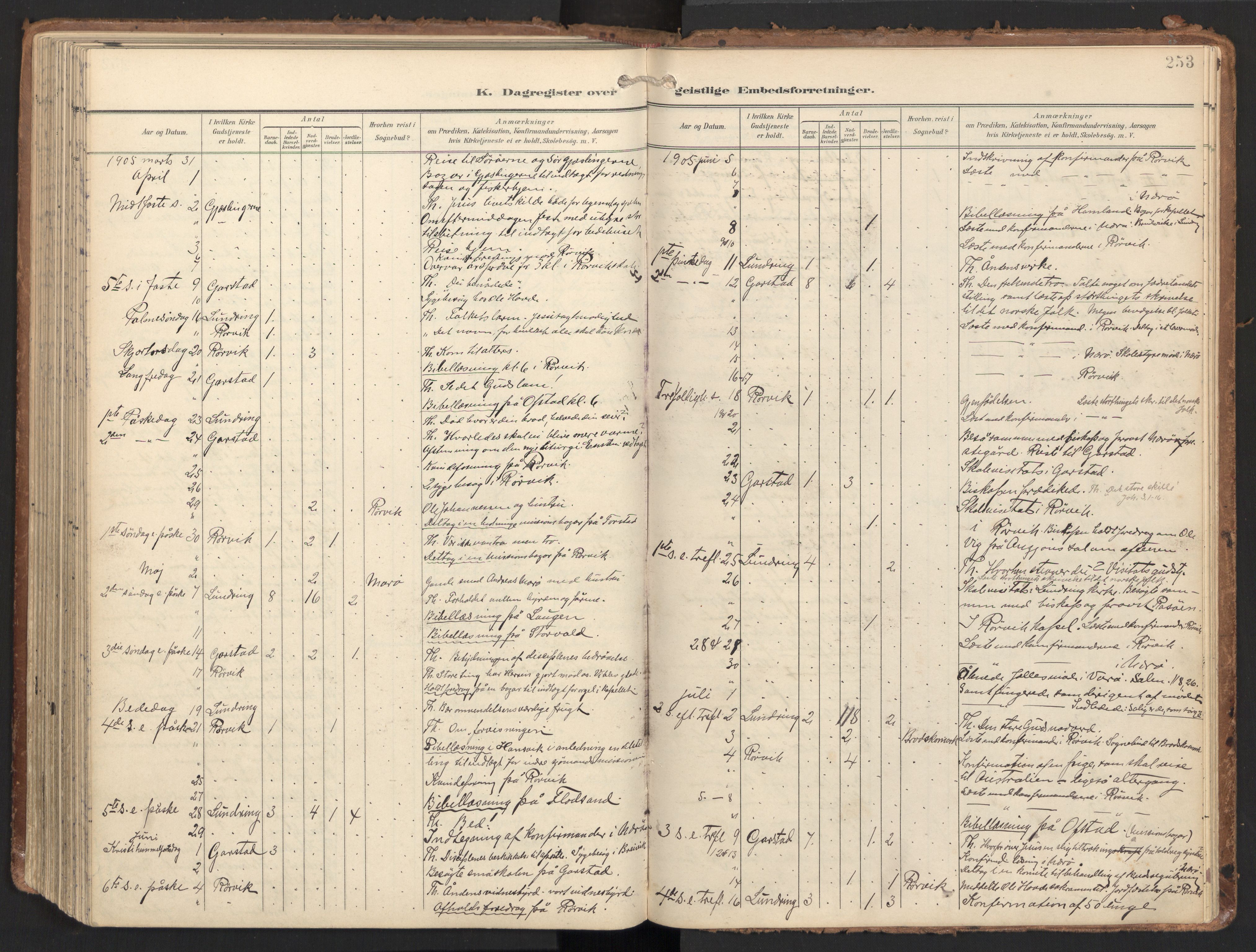 Ministerialprotokoller, klokkerbøker og fødselsregistre - Nord-Trøndelag, SAT/A-1458/784/L0677: Parish register (official) no. 784A12, 1900-1920, p. 253