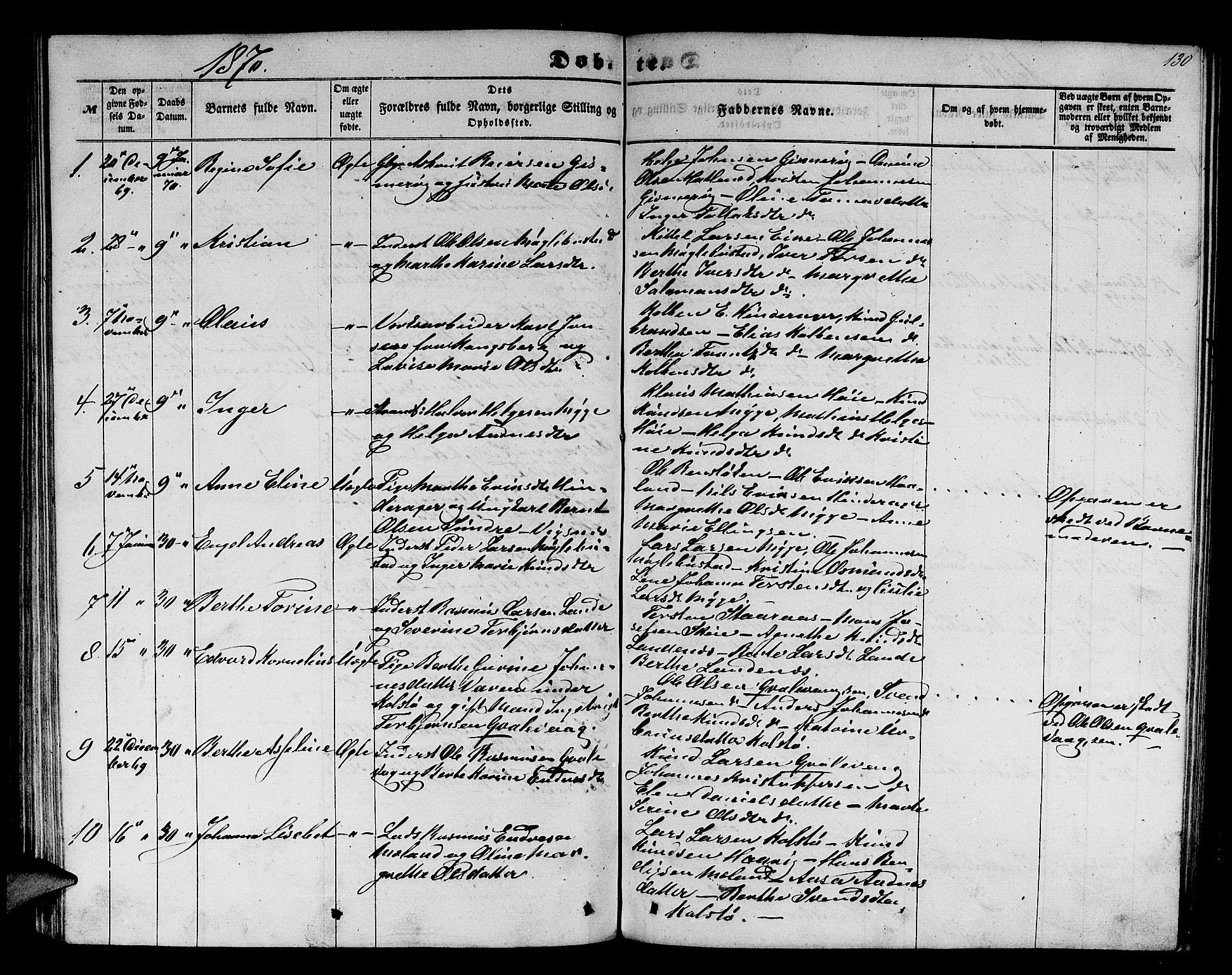 Avaldsnes sokneprestkontor, SAST/A -101851/H/Ha/Hab/L0003: Parish register (copy) no. B 3, 1857-1871, p. 130