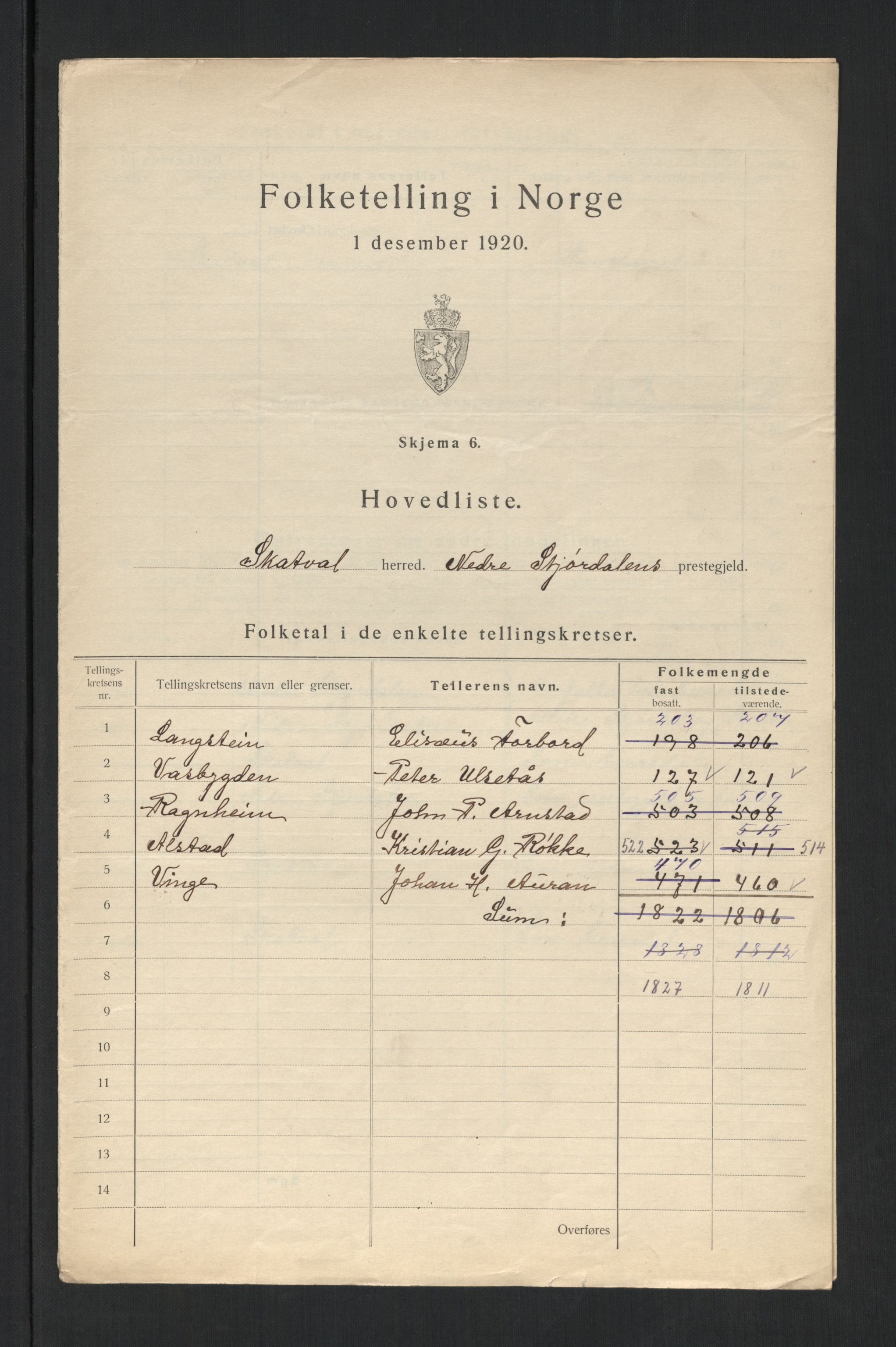 SAT, 1920 census for Skatval, 1920, p. 14