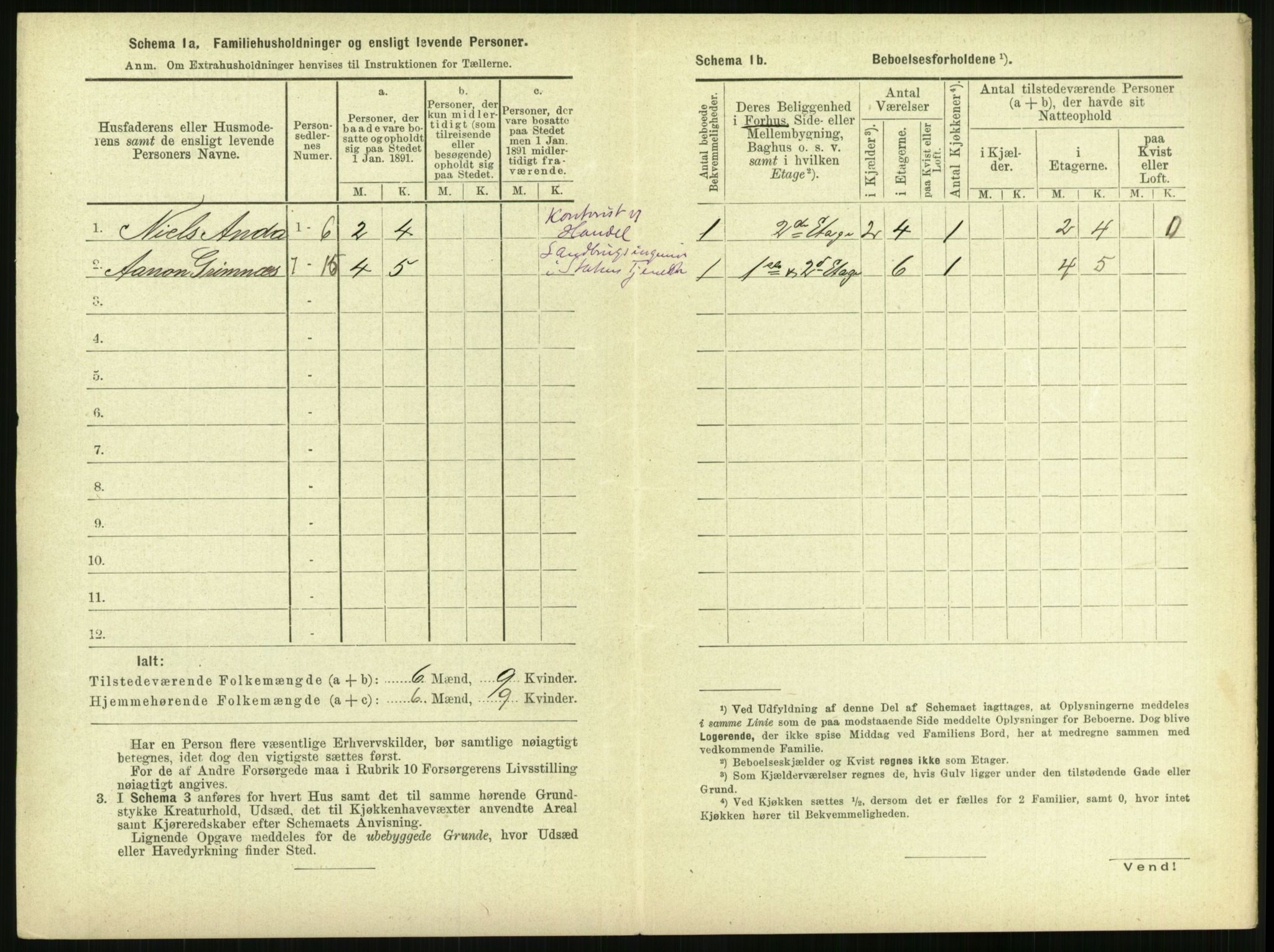 RA, 1891 census for 1103 Stavanger, 1891, p. 4968