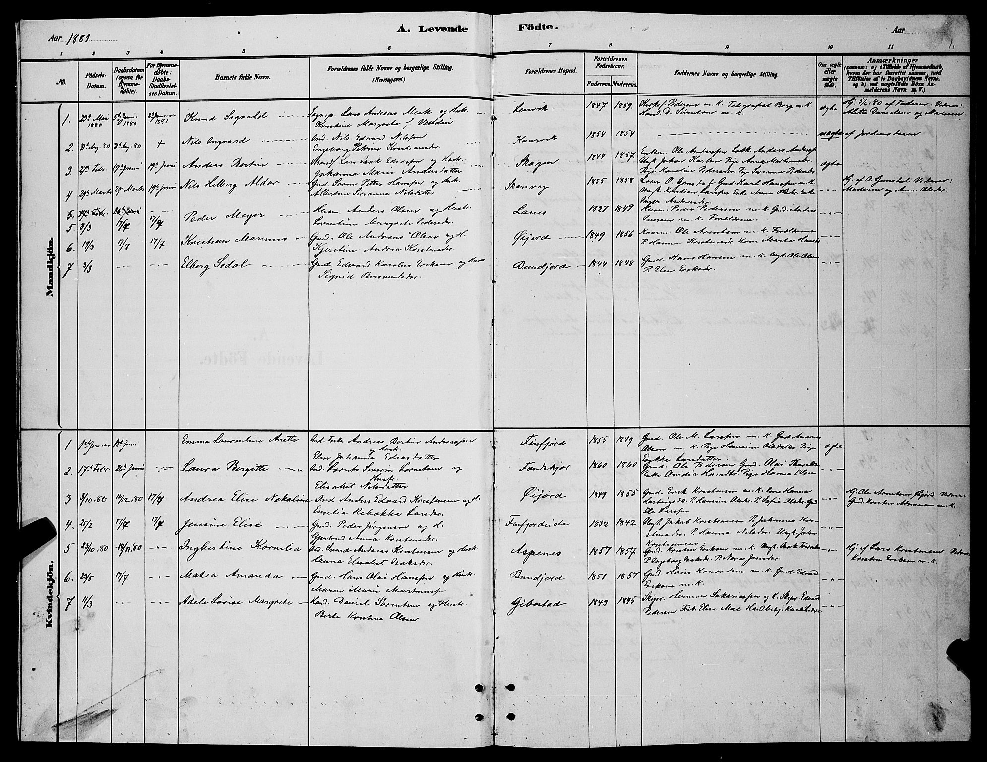 Lenvik sokneprestembete, SATØ/S-1310/H/Ha/Hab/L0006klokker: Parish register (copy) no. 6, 1881-1889, p. 1