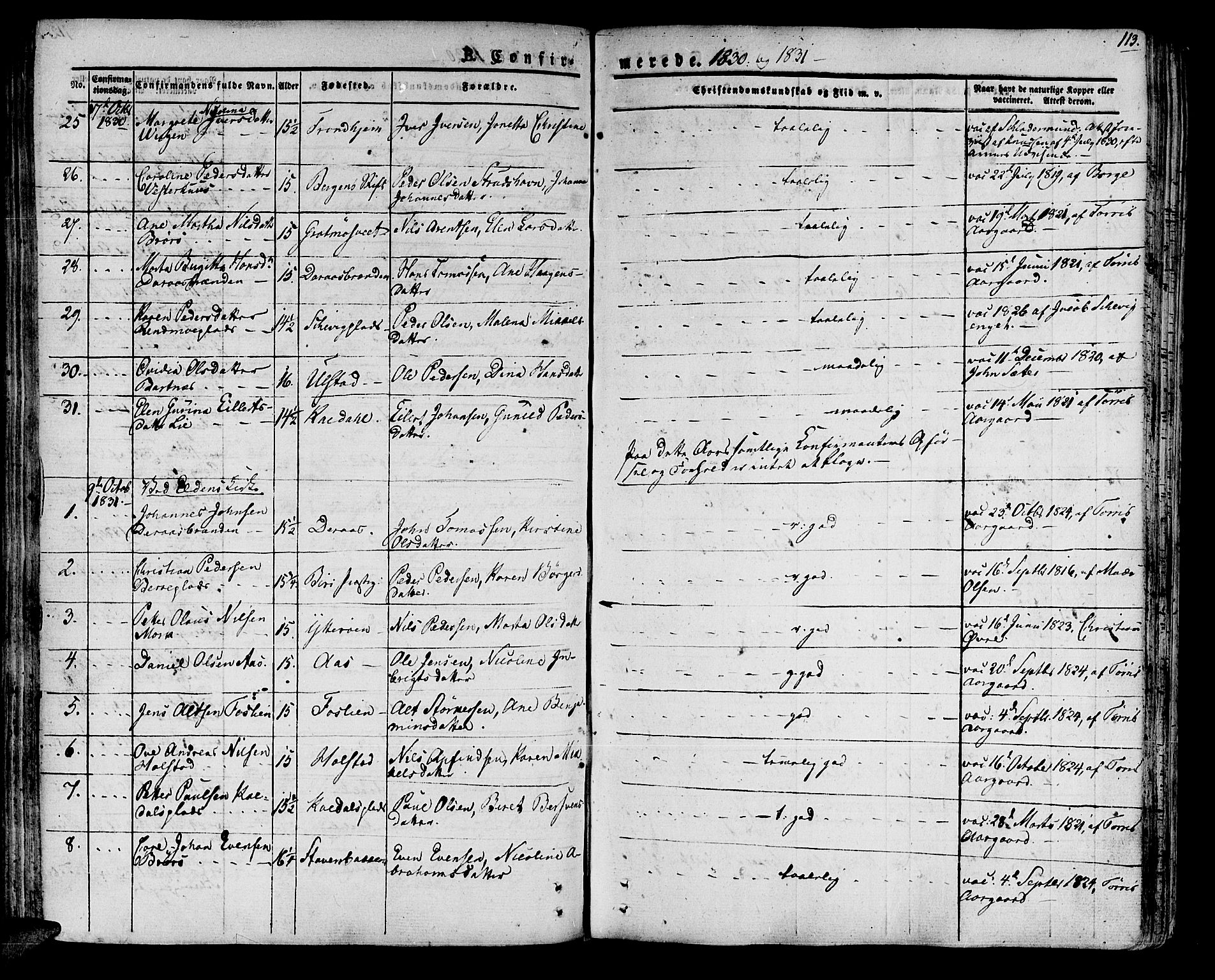 Ministerialprotokoller, klokkerbøker og fødselsregistre - Nord-Trøndelag, SAT/A-1458/741/L0390: Parish register (official) no. 741A04, 1822-1836, p. 113