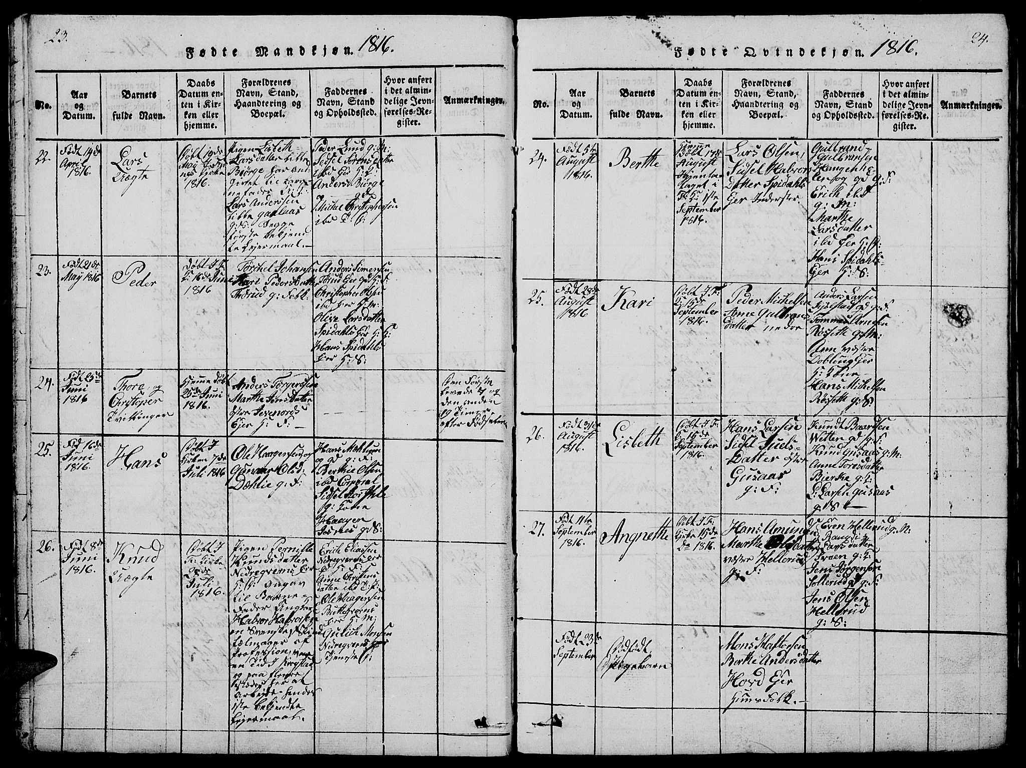 Vang prestekontor, Hedmark, AV/SAH-PREST-008/H/Ha/Hab/L0005: Parish register (copy) no. 5, 1815-1836, p. 23-24