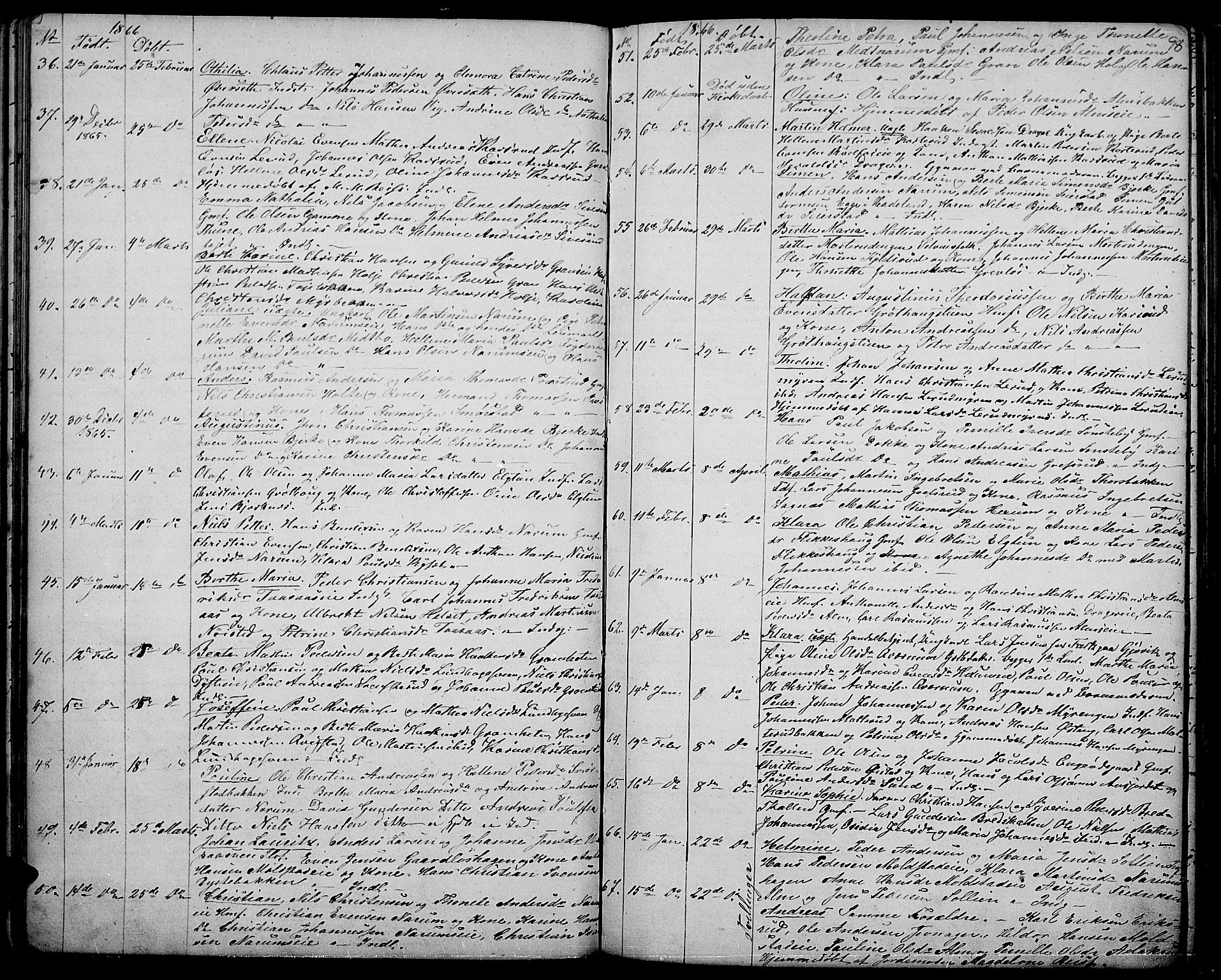 Vestre Toten prestekontor, SAH/PREST-108/H/Ha/Hab/L0005: Parish register (copy) no. 5, 1854-1870, p. 98