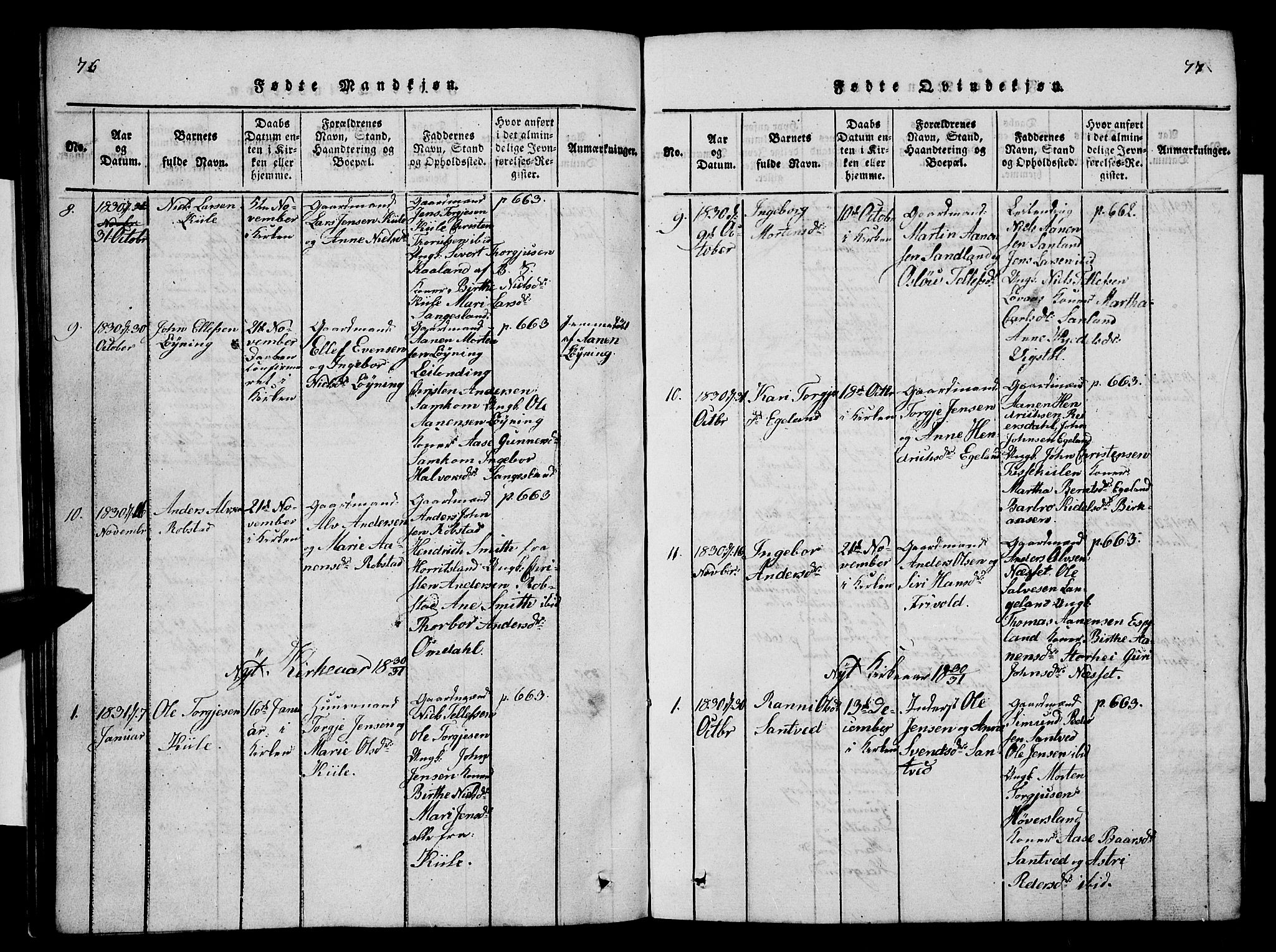 Vennesla sokneprestkontor, SAK/1111-0045/Fb/Fba/L0001: Parish register (copy) no. B 1, 1820-1834, p. 76-77