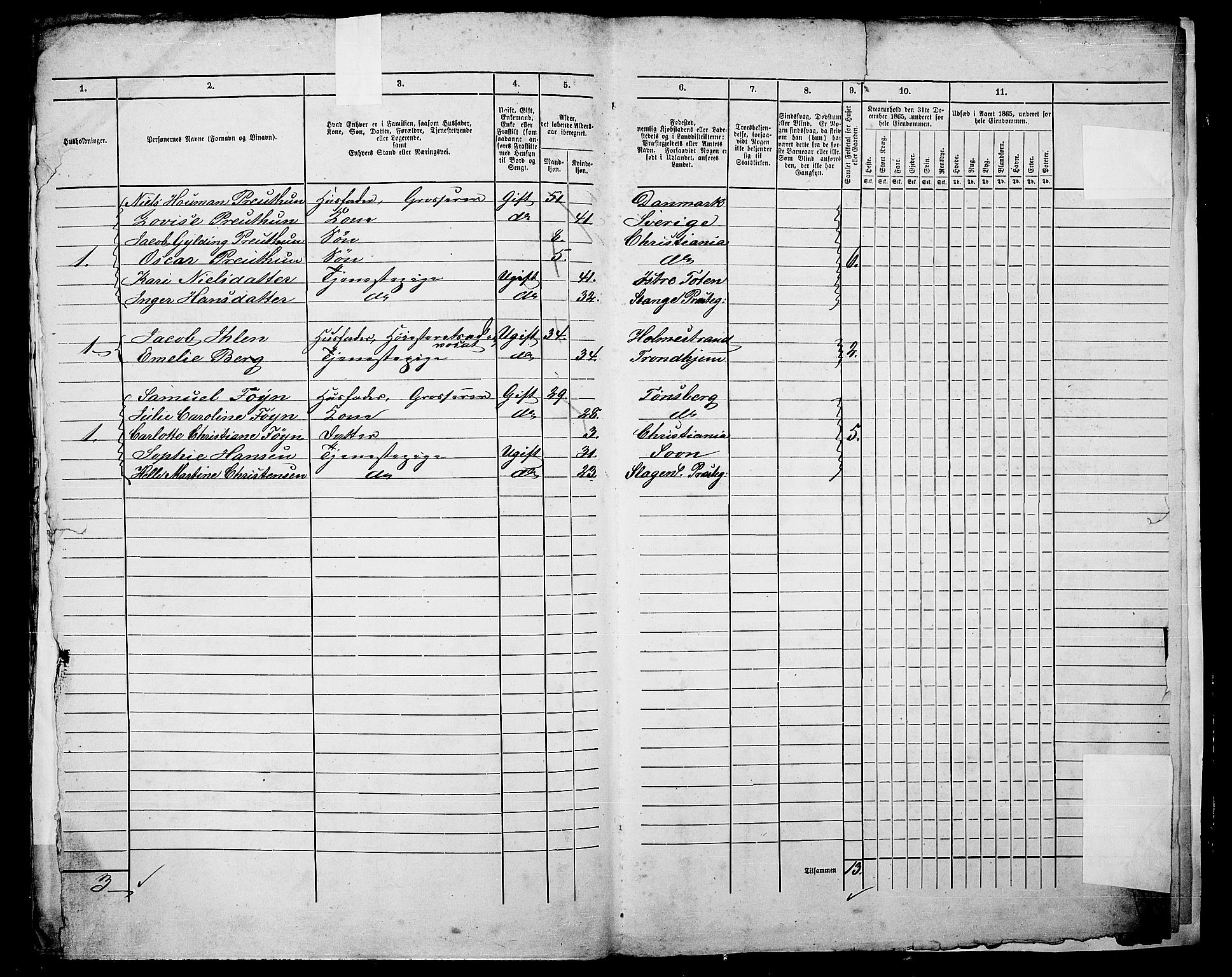 RA, 1865 census for Kristiania, 1865, p. 576