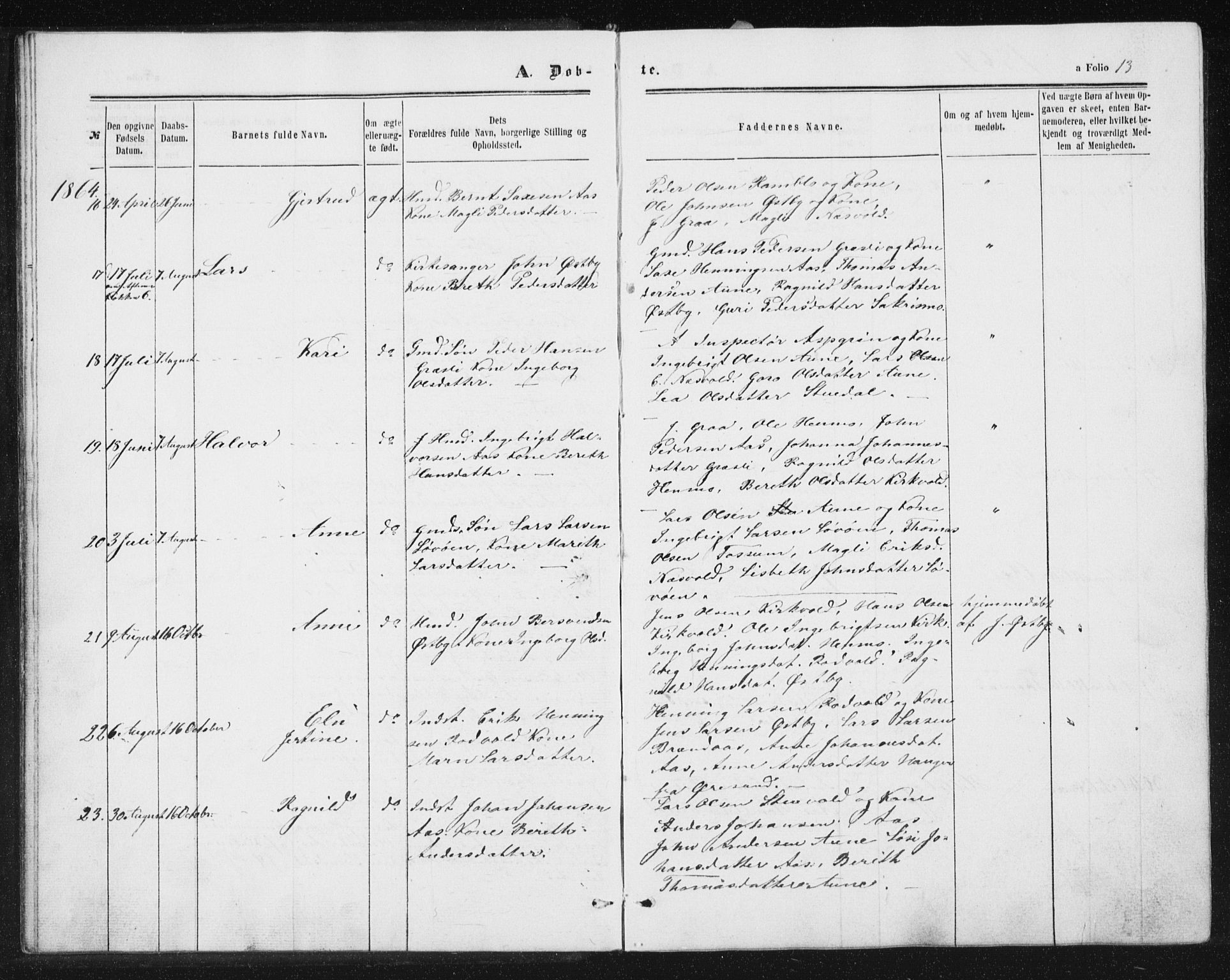 Ministerialprotokoller, klokkerbøker og fødselsregistre - Sør-Trøndelag, SAT/A-1456/698/L1166: Parish register (copy) no. 698C03, 1861-1887, p. 13