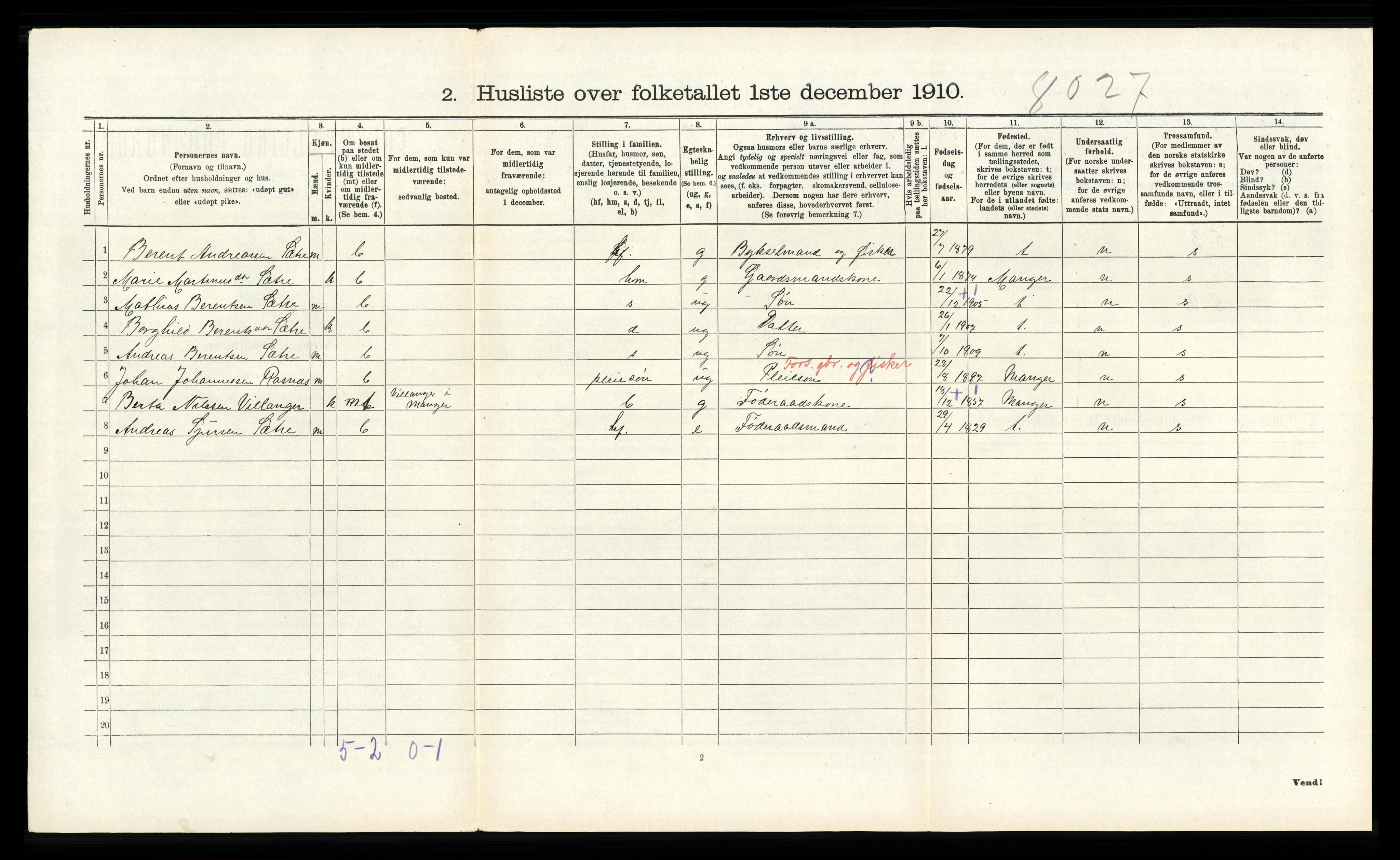 RA, 1910 census for Austrheim, 1910, p. 495