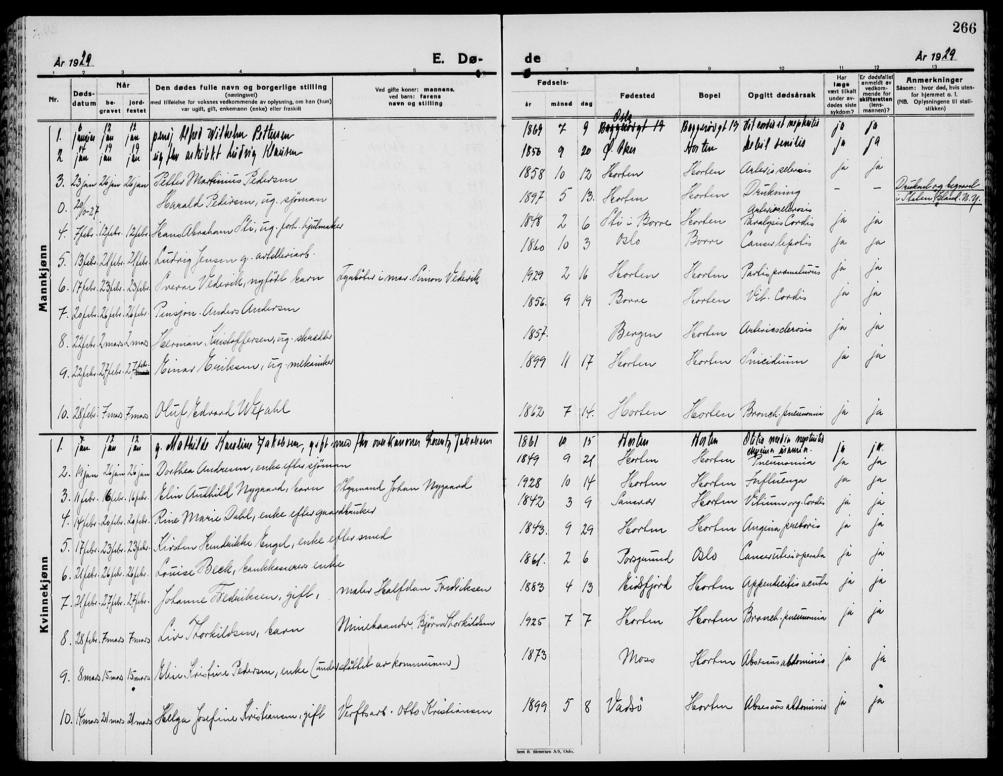 Horten kirkebøker, AV/SAKO-A-348/G/Ga/L0009: Parish register (copy) no. 9, 1926-1936, p. 266