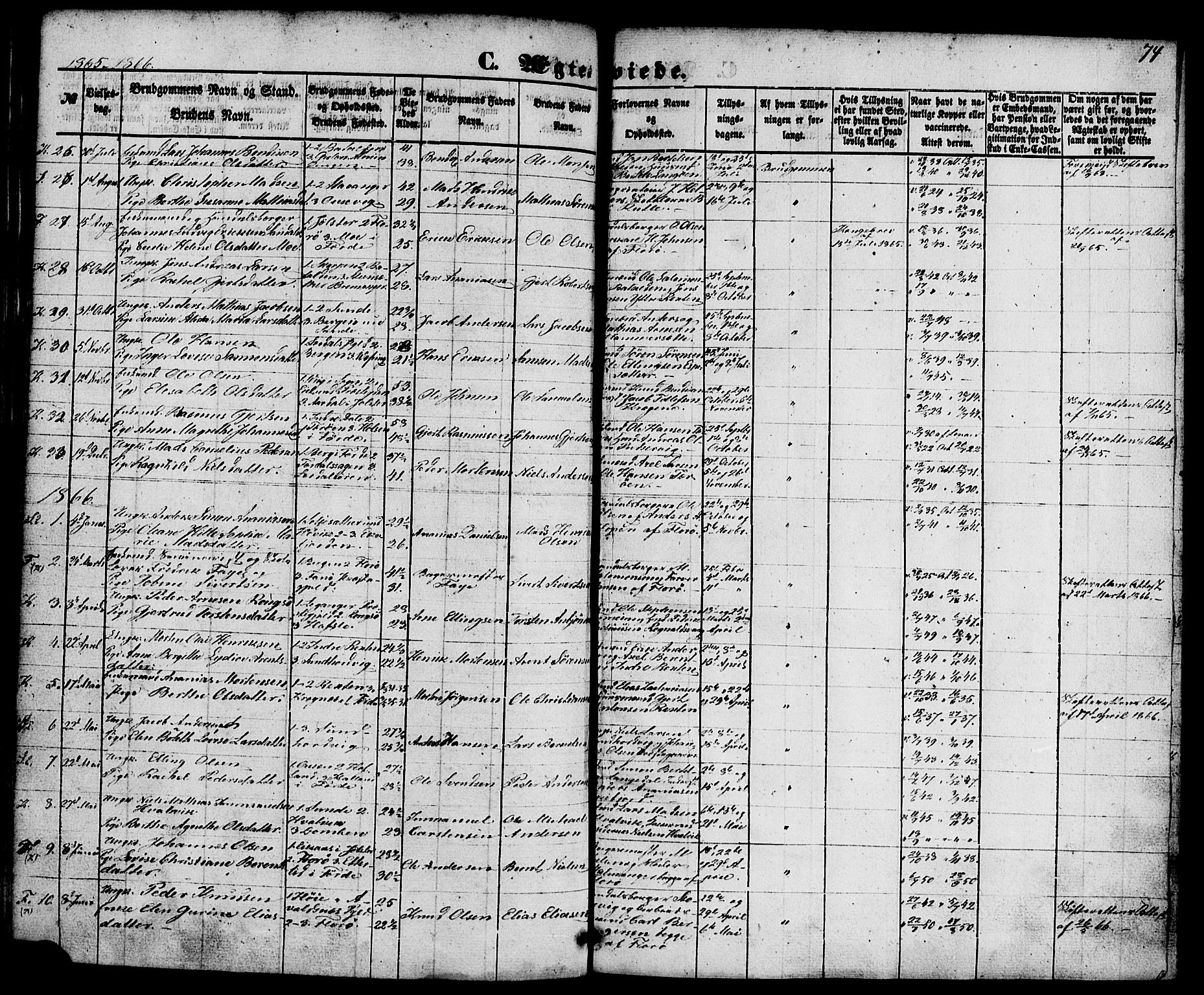 Kinn sokneprestembete, AV/SAB-A-80801/H/Haa/Haaa/L0010: Parish register (official) no. A 10, 1852-1869, p. 74