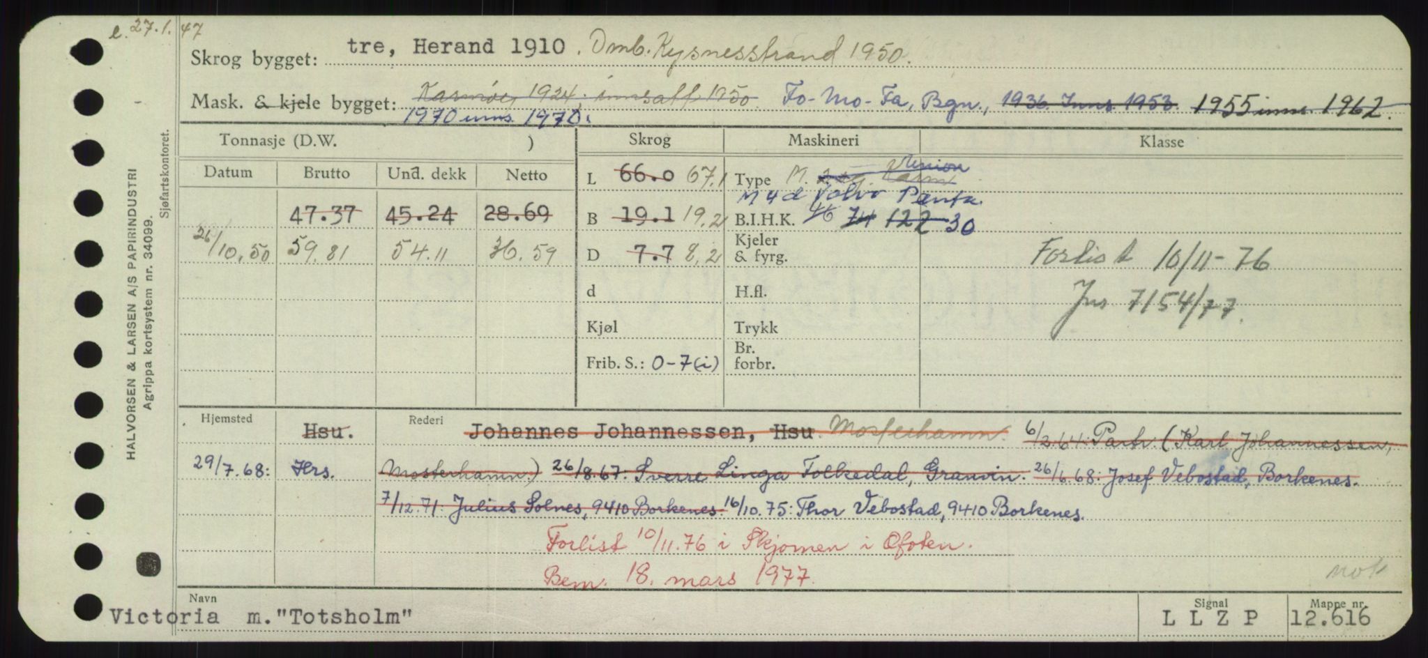 Sjøfartsdirektoratet med forløpere, Skipsmålingen, AV/RA-S-1627/H/Hd/L0039: Fartøy, Ti-Tø, p. 435