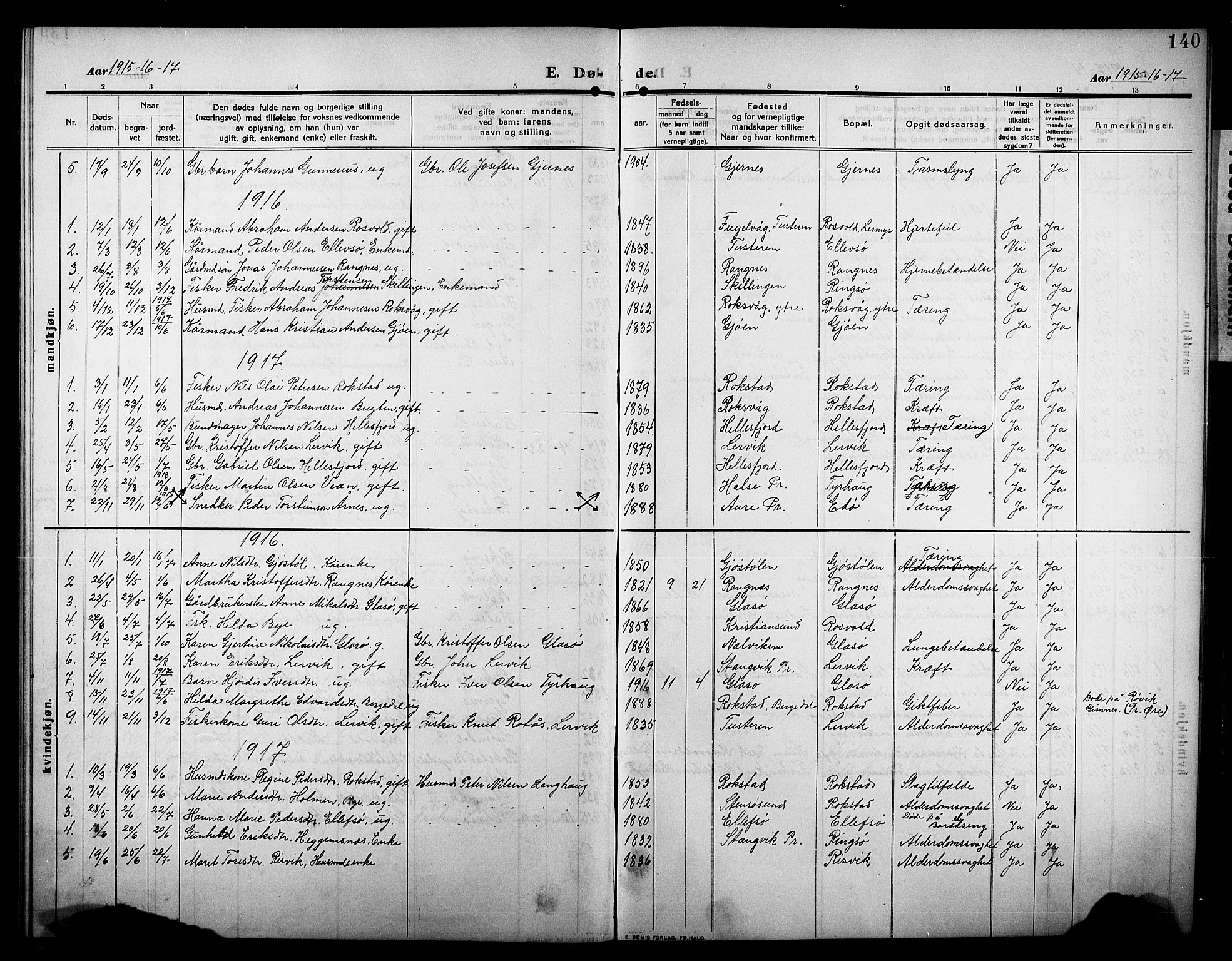 Ministerialprotokoller, klokkerbøker og fødselsregistre - Møre og Romsdal, AV/SAT-A-1454/581/L0943: Parish register (copy) no. 581C01, 1909-1931, p. 140