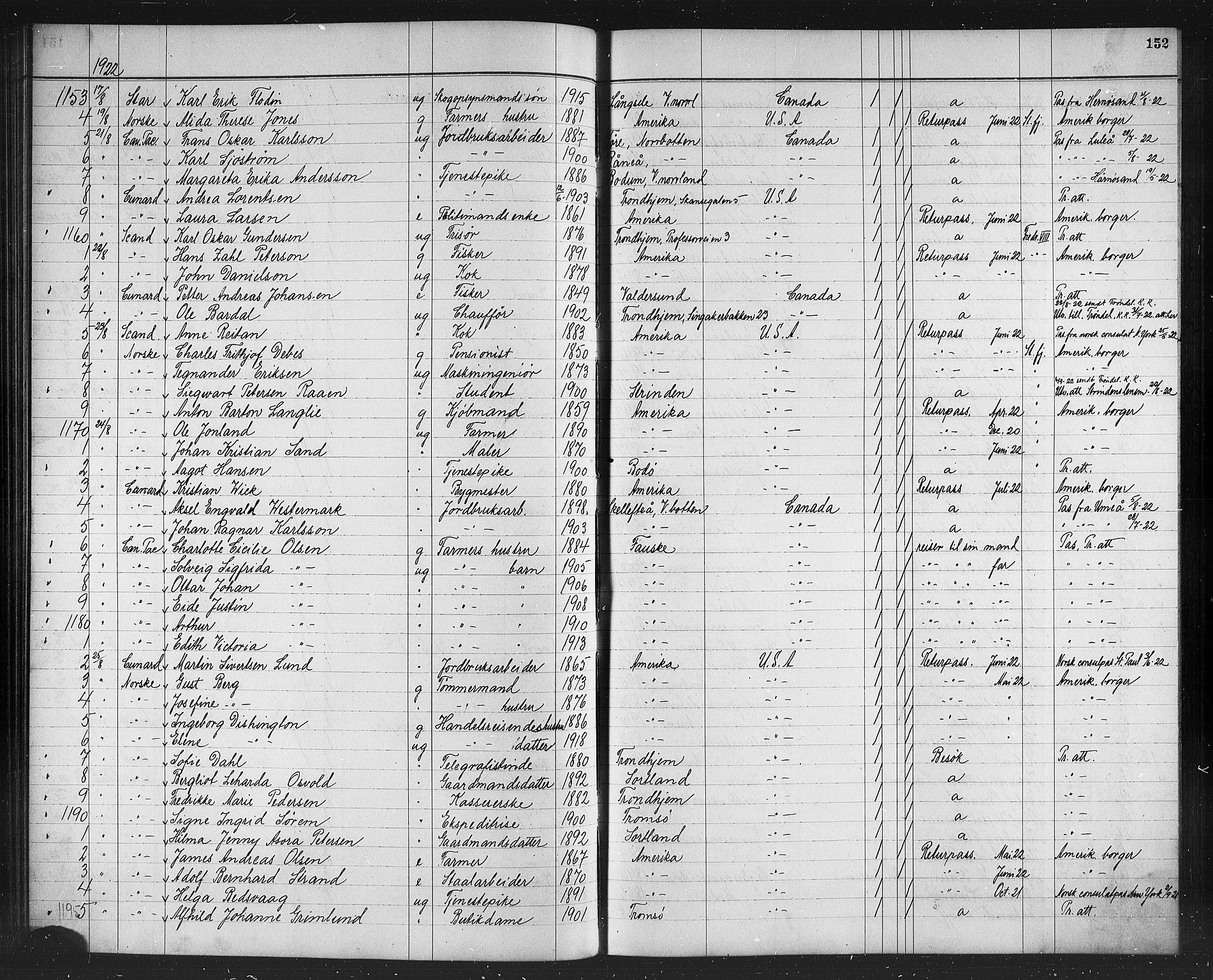 Trondheim politikammer, AV/SAT-A-1887/1/32/L0016: Emigrantprotokoll XV, 1916-1926, p. 152