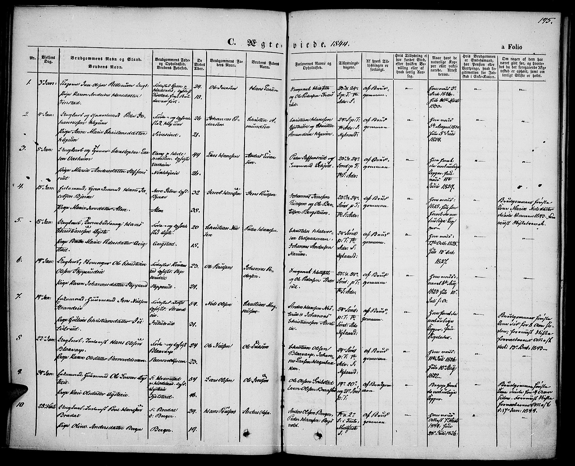 Vestre Toten prestekontor, SAH/PREST-108/H/Ha/Haa/L0004: Parish register (official) no. 4, 1844-1849, p. 195