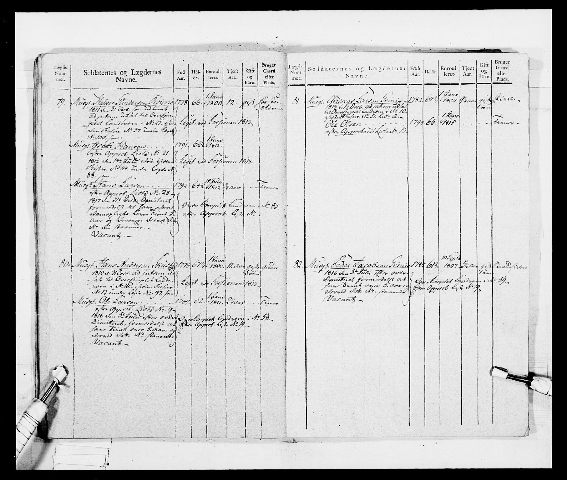 Generalitets- og kommissariatskollegiet, Det kongelige norske kommissariatskollegium, AV/RA-EA-5420/E/Eh/L0035: Nordafjelske gevorbne infanteriregiment, 1812-1813, p. 488