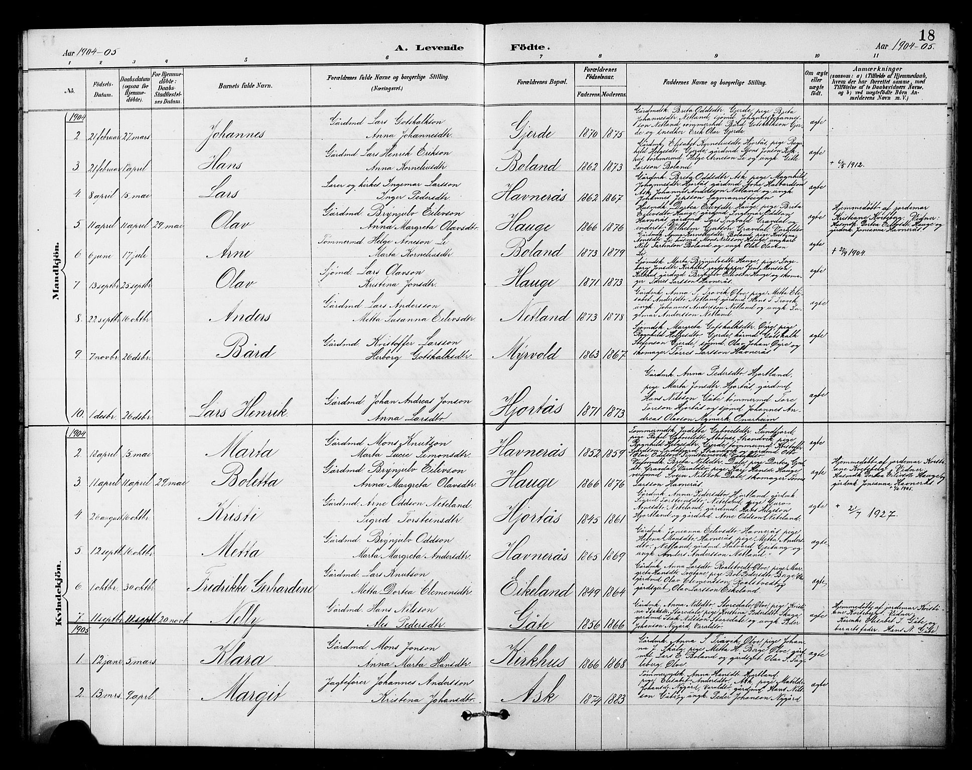 Kvinnherad sokneprestembete, SAB/A-76401/H/Hab: Parish register (copy) no. B 1, 1885-1925, p. 18