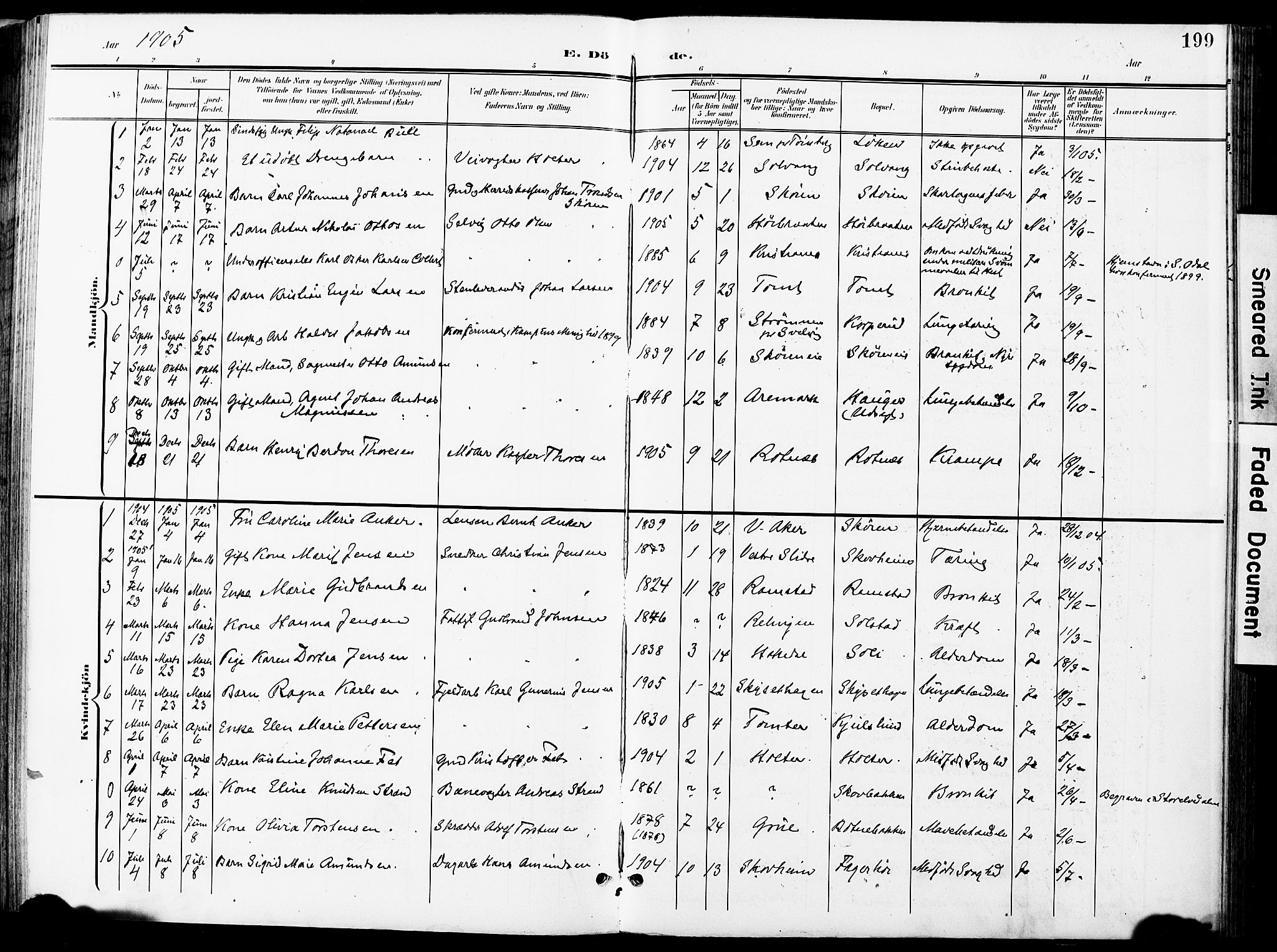 Nittedal prestekontor Kirkebøker, SAO/A-10365a/F/Fa/L0008: Parish register (official) no. I 8, 1902-1926, p. 199