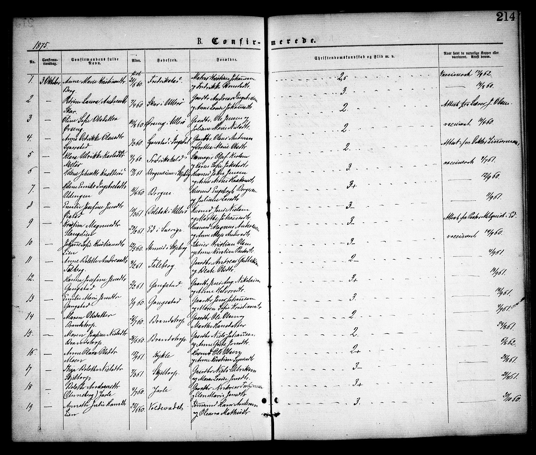 Skjeberg prestekontor Kirkebøker, SAO/A-10923/F/Fa/L0008: Parish register (official) no. I 8, 1869-1885, p. 214