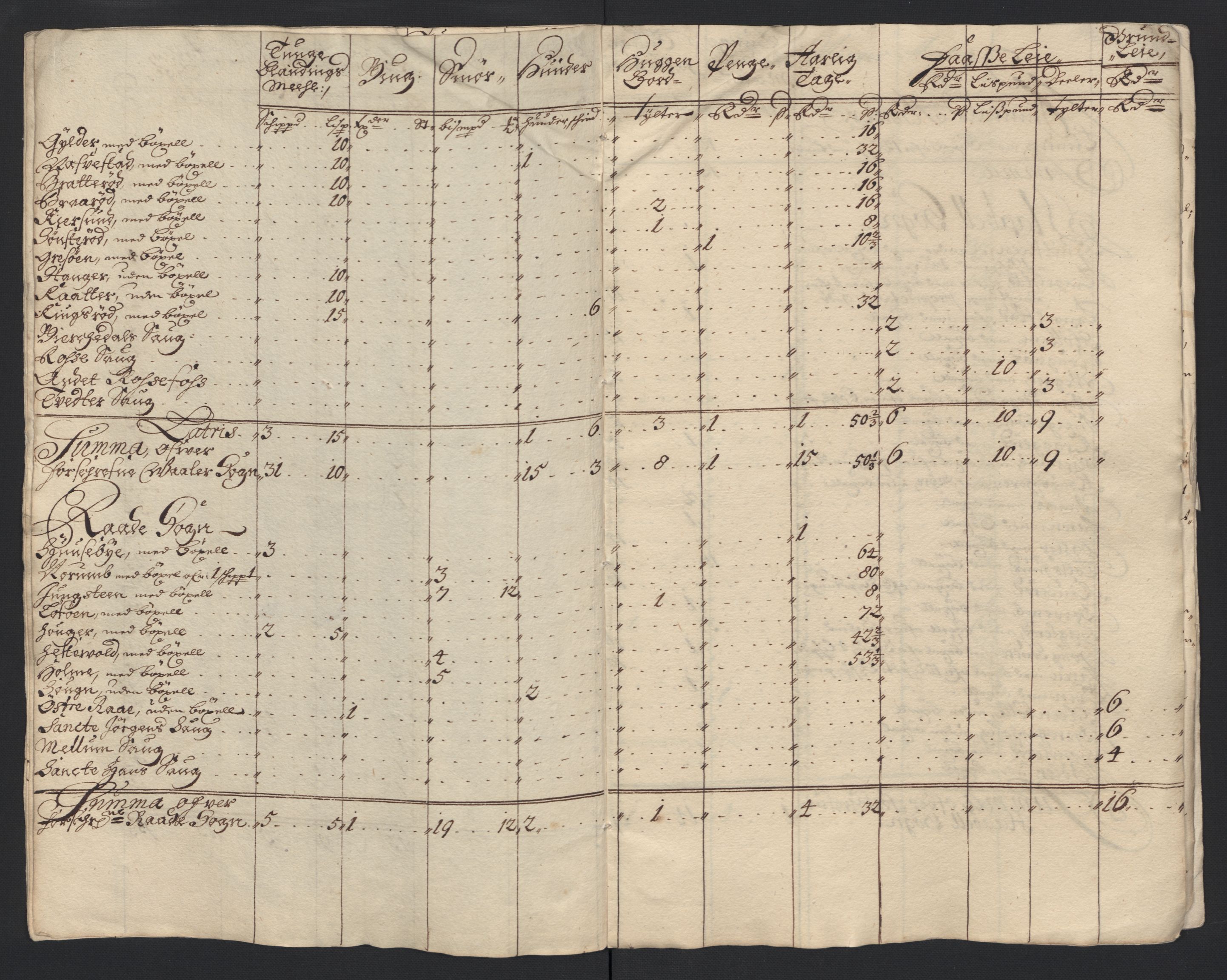 Rentekammeret inntil 1814, Reviderte regnskaper, Fogderegnskap, AV/RA-EA-4092/R04/L0128: Fogderegnskap Moss, Onsøy, Tune, Veme og Åbygge, 1699, p. 263