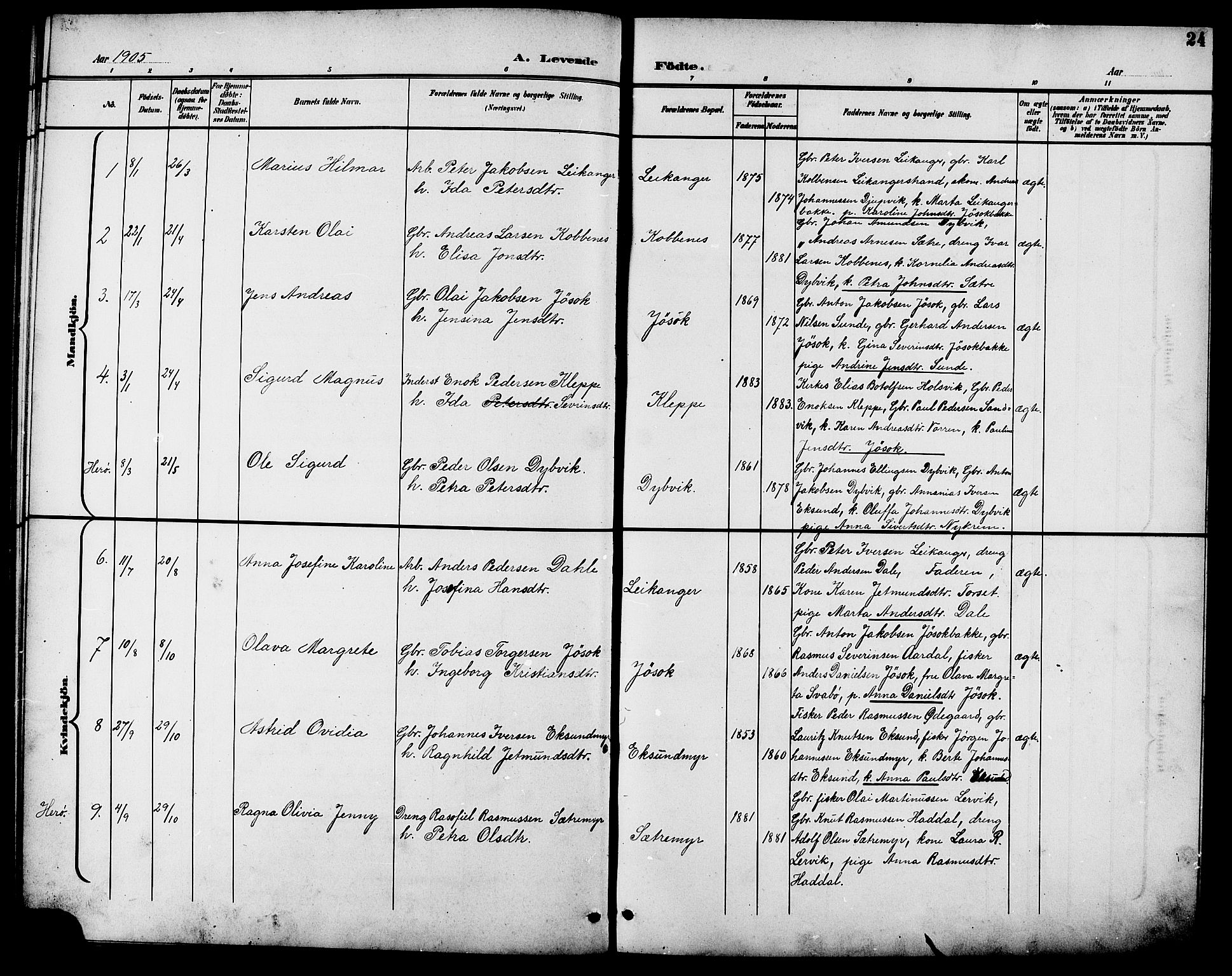 Ministerialprotokoller, klokkerbøker og fødselsregistre - Møre og Romsdal, AV/SAT-A-1454/508/L0098: Parish register (copy) no. 508C02, 1898-1916, p. 24