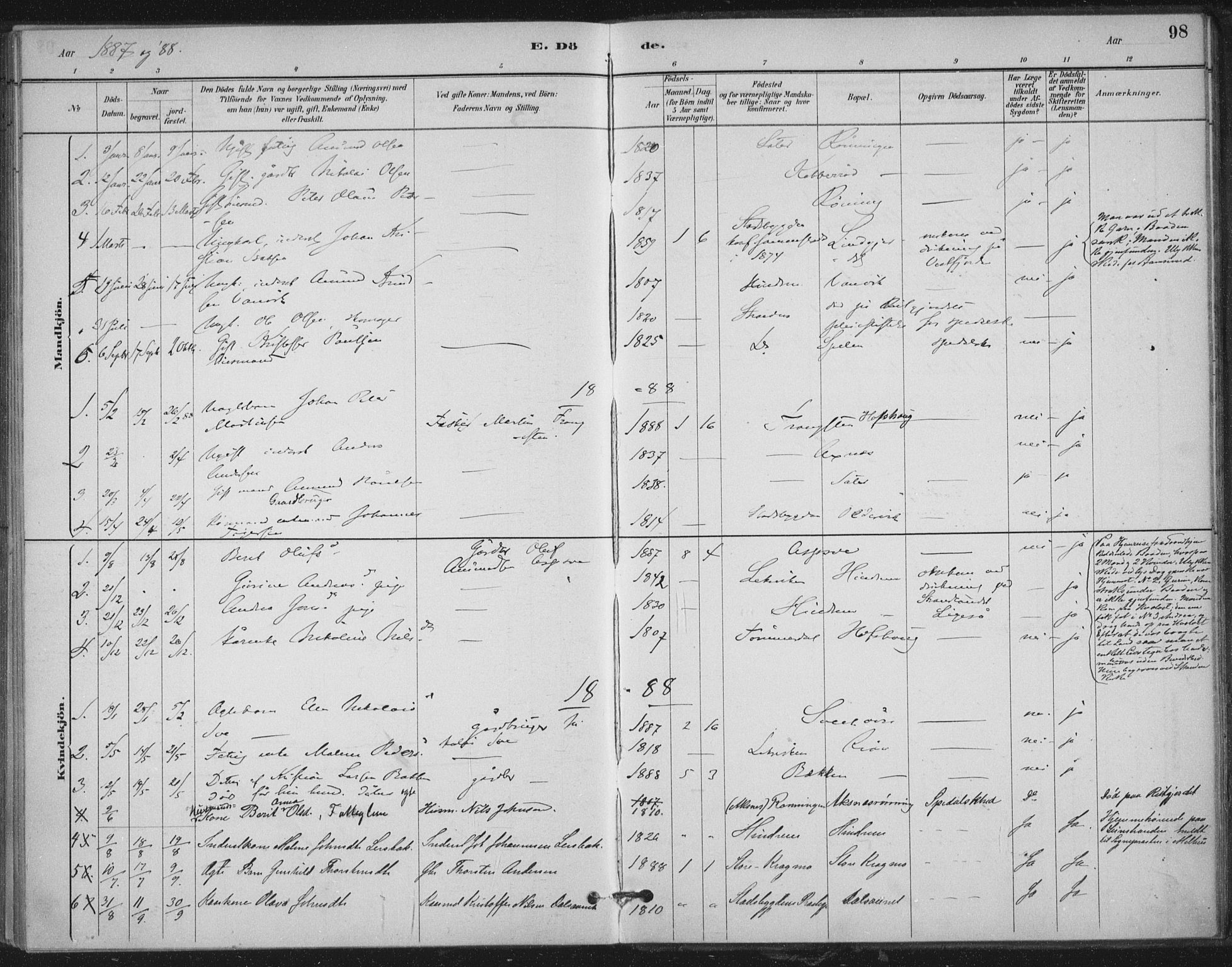 Ministerialprotokoller, klokkerbøker og fødselsregistre - Nord-Trøndelag, AV/SAT-A-1458/702/L0023: Parish register (official) no. 702A01, 1883-1897, p. 98