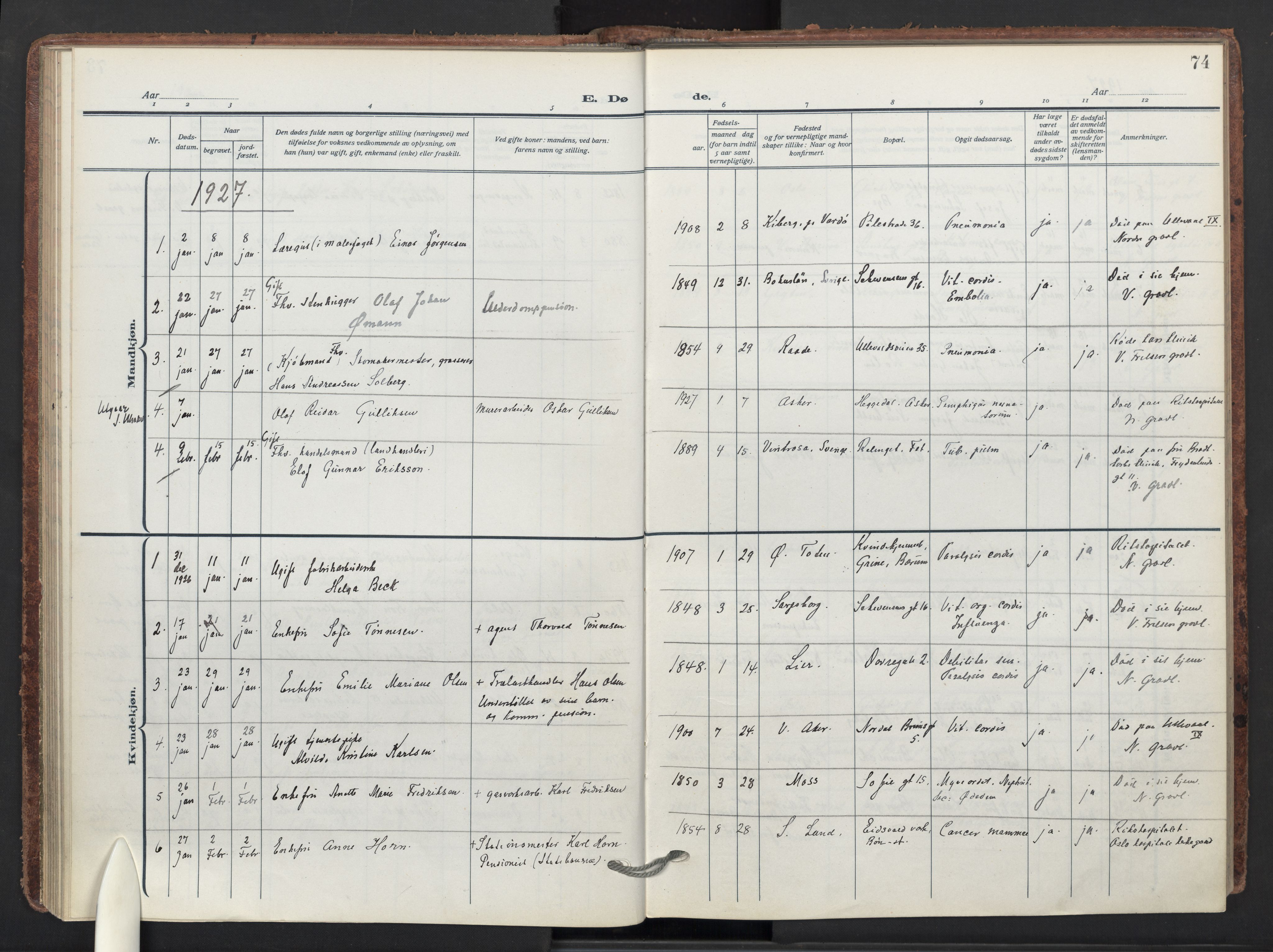 Markus prestekontor Kirkebøker, AV/SAO-A-10830/F/L0004: Parish register (official) no. 4, 1917-1943, p. 74