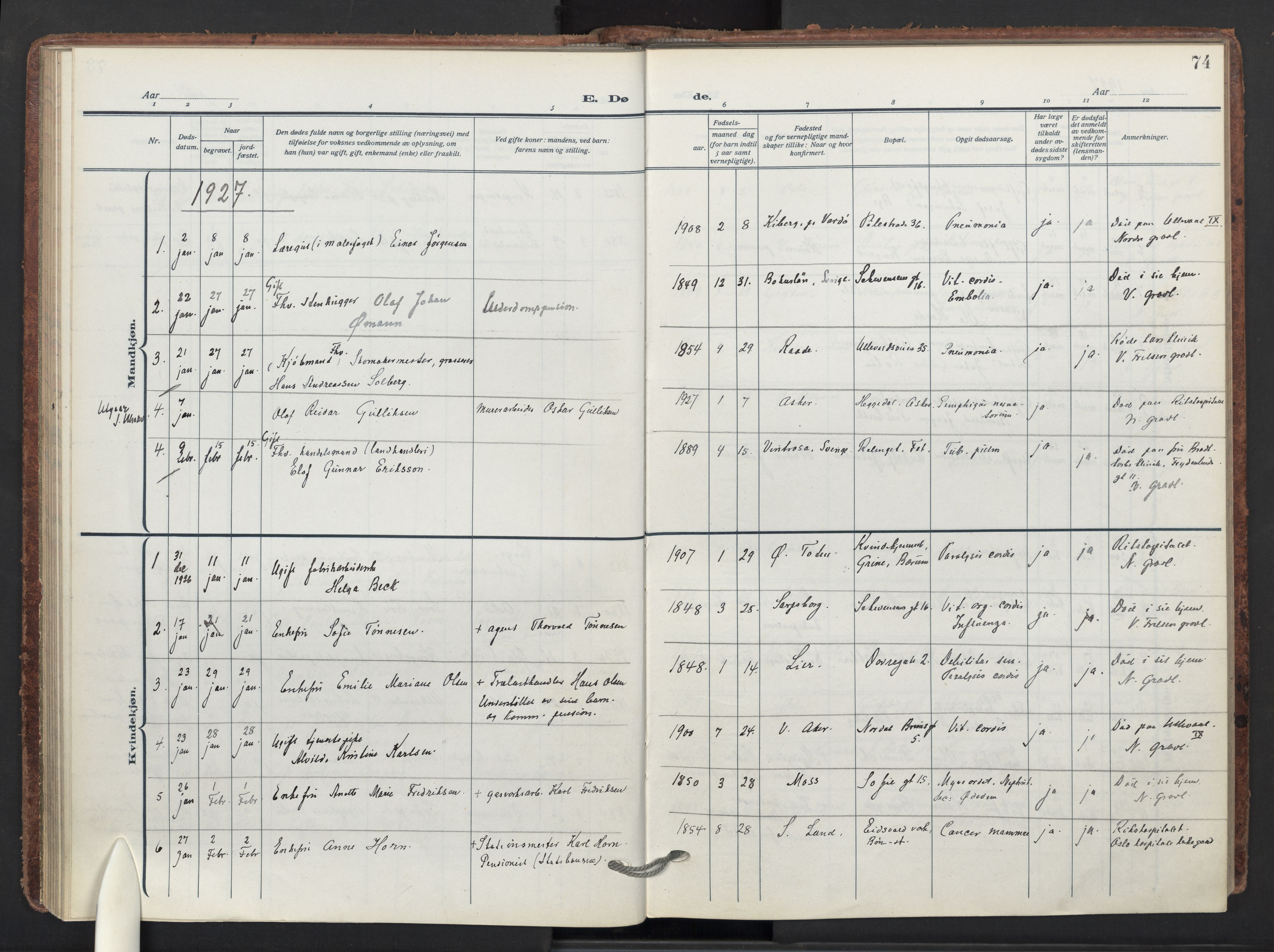 Markus prestekontor Kirkebøker, SAO/A-10830/F/L0004: Parish register (official) no. 4, 1917-1943, p. 74