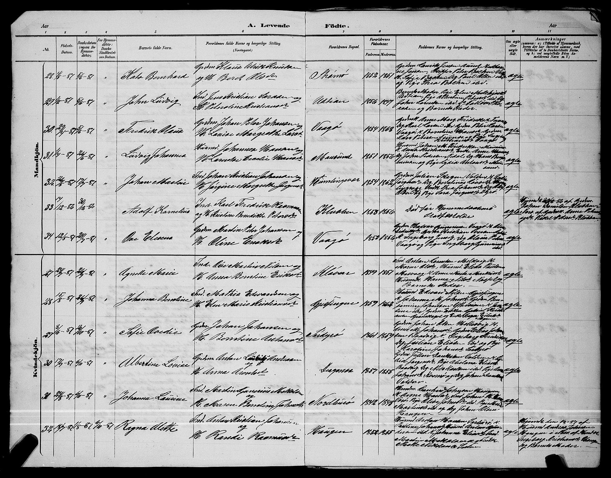 Ministerialprotokoller, klokkerbøker og fødselsregistre - Sør-Trøndelag, AV/SAT-A-1456/640/L0587: Parish register (copy) no. 640C04, 1887-1891