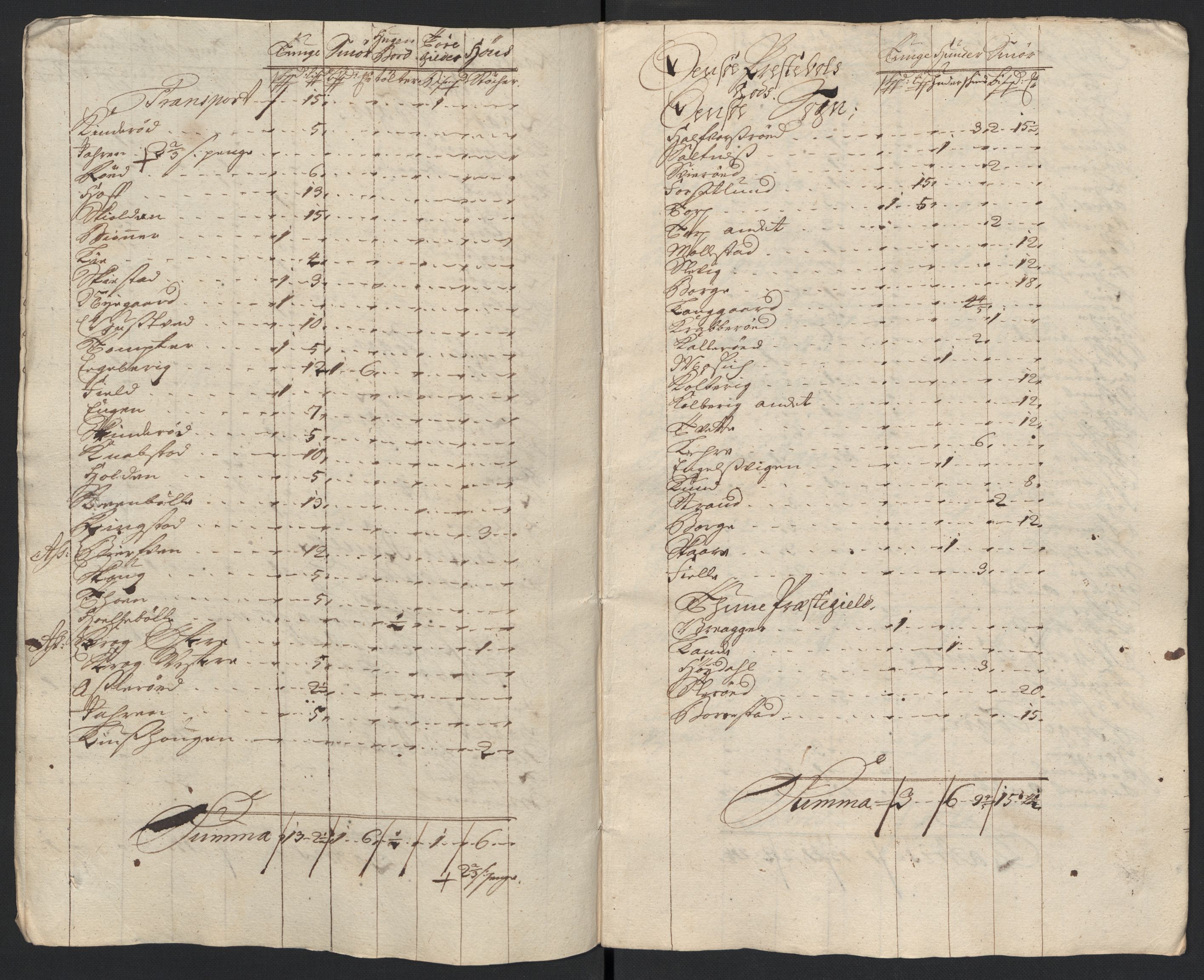 Rentekammeret inntil 1814, Reviderte regnskaper, Fogderegnskap, AV/RA-EA-4092/R04/L0132: Fogderegnskap Moss, Onsøy, Tune, Veme og Åbygge, 1703-1704, p. 219