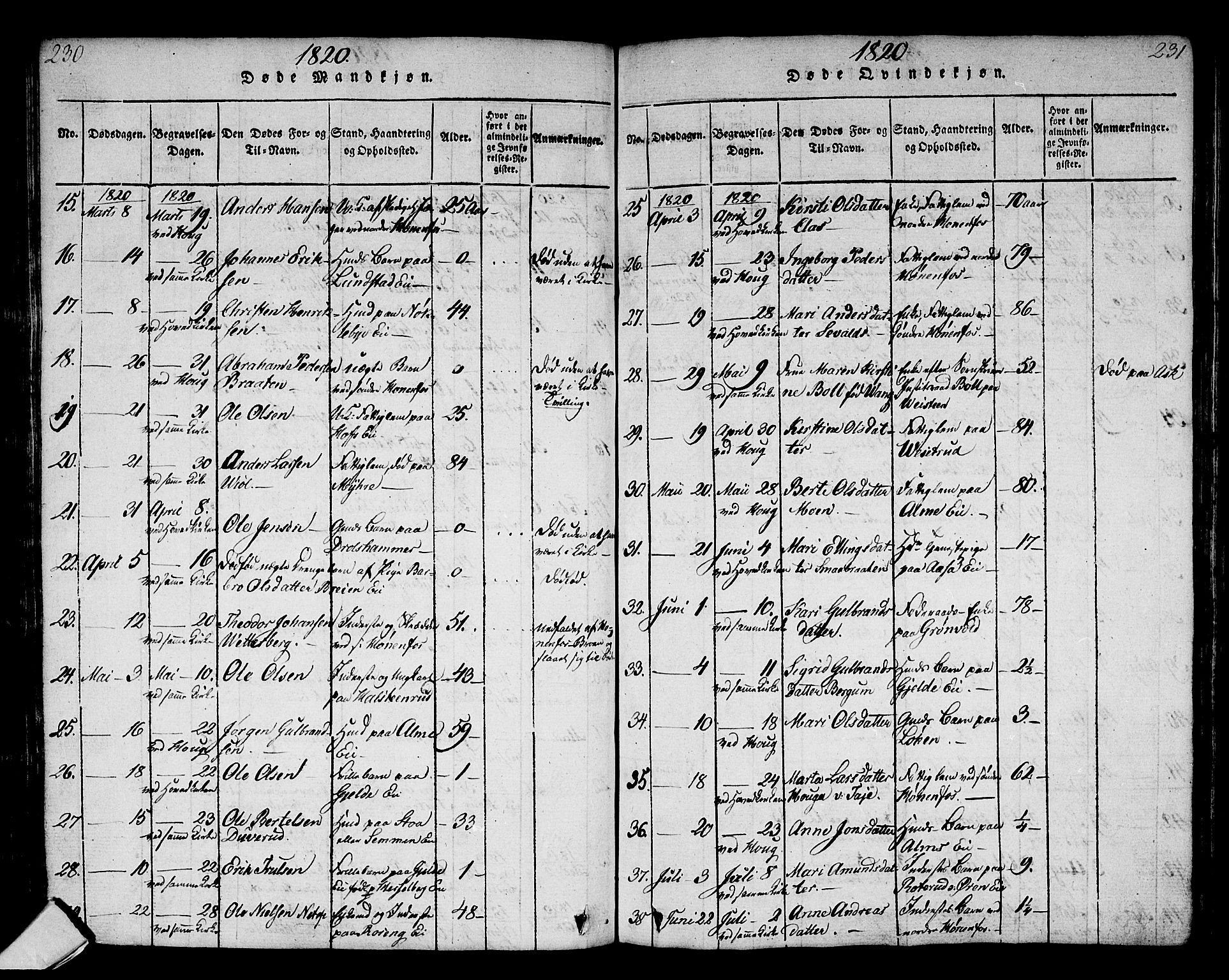 Norderhov kirkebøker, AV/SAKO-A-237/G/Ga/L0002: Parish register (copy) no. I 2, 1814-1867, p. 230-231