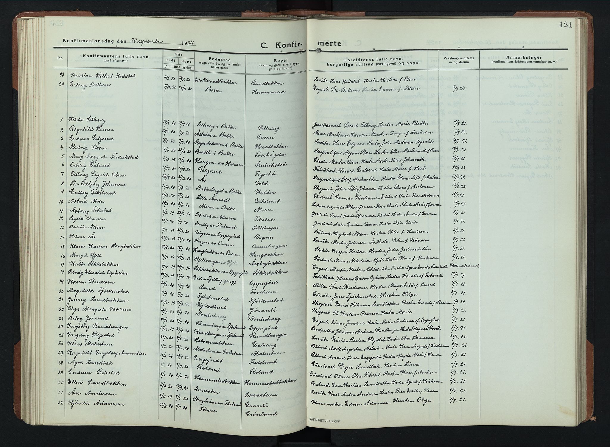 Balke prestekontor, SAH/PREST-106/H/Ha/Hab/L0002: Parish register (copy) no. 2, 1929-1951, p. 121