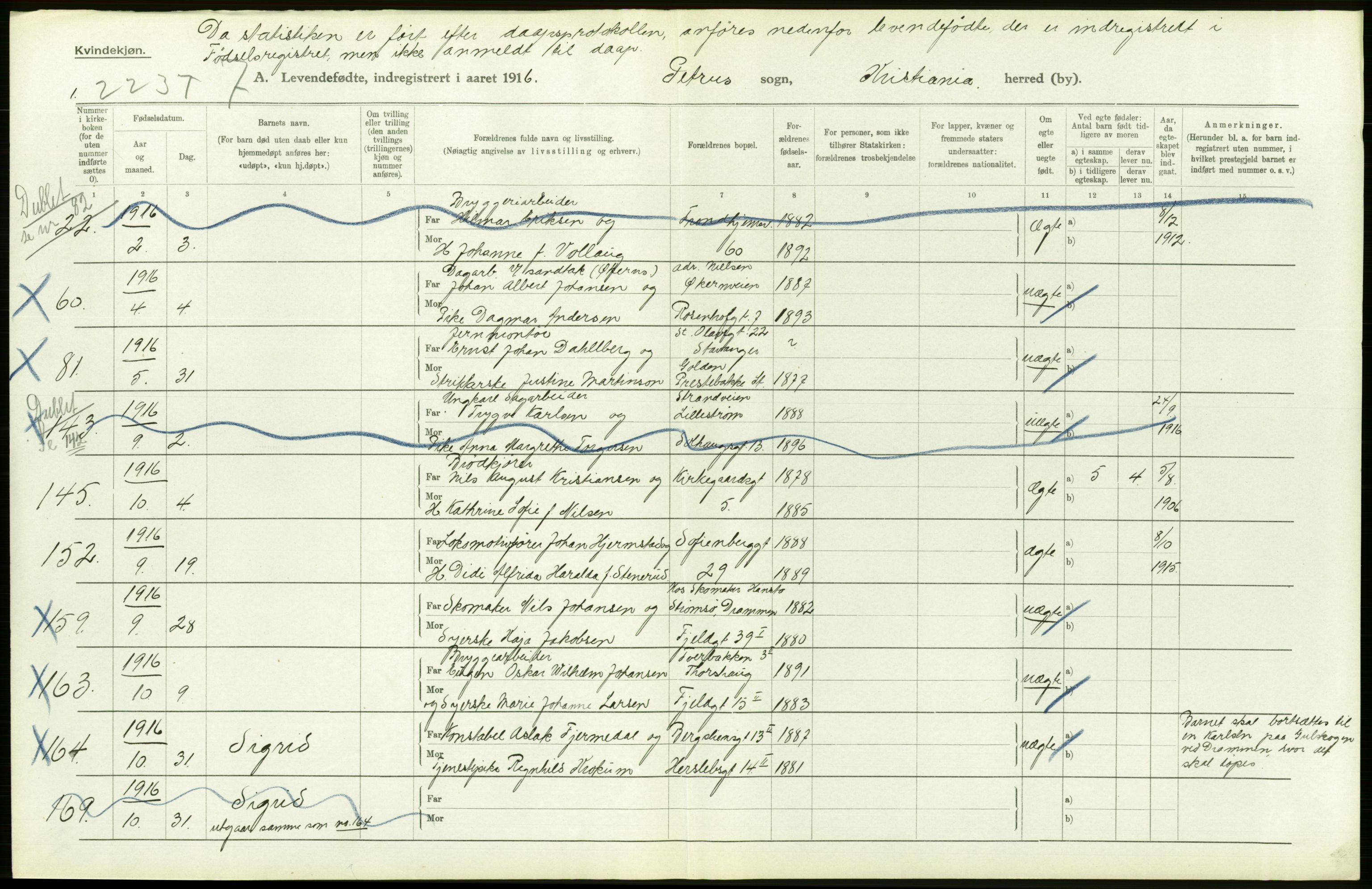 Statistisk sentralbyrå, Sosiodemografiske emner, Befolkning, AV/RA-S-2228/D/Df/Dfb/Dfbf/L0006: Kristiania: Levendefødte menn og kvinner., 1916, p. 636